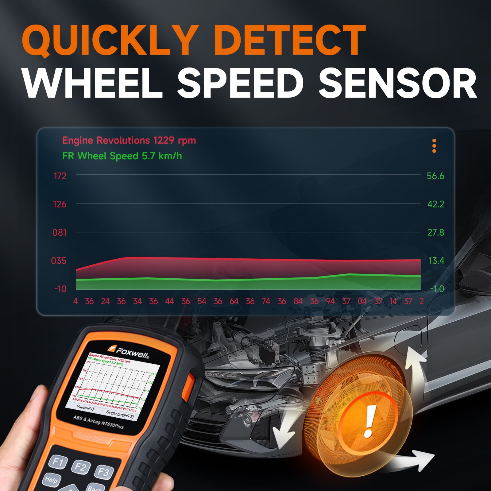 Foxwell NT630 Plus Bidirectional OBD2 Scanner Diagnostic Tool for ABS SRS SAS (Orange) dx4wt - Image 6