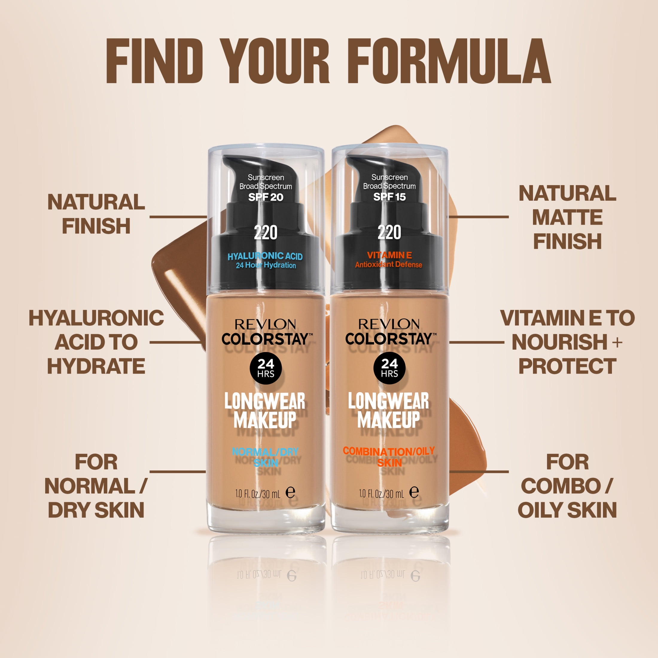 Revlon ColorStay Liquid Foundation Makeup, Normal/Dry Skin, SPF 20 (295 Dune, 1 fl oz) t3ngn