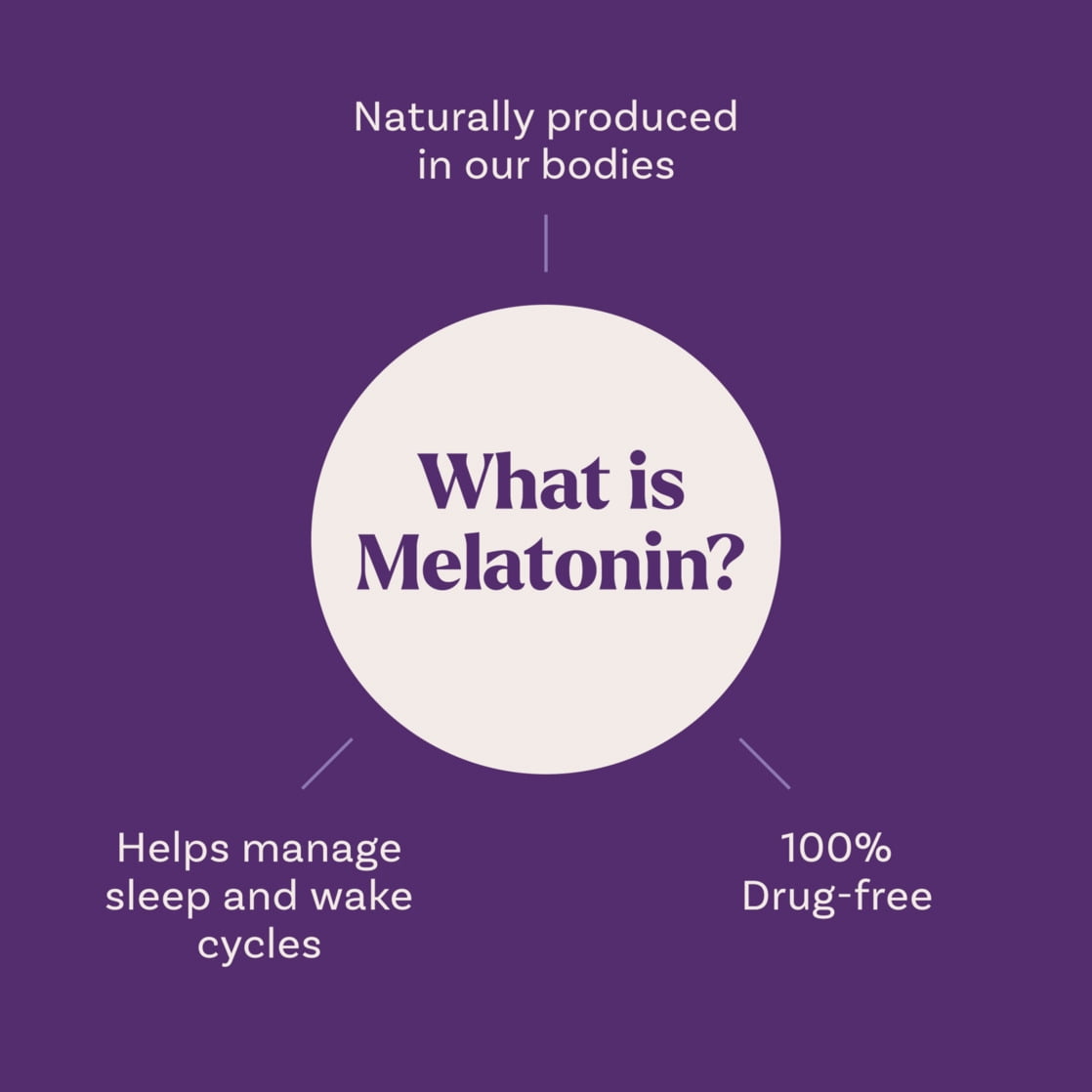 Natrol Melatonin Gummies Sleep Support Strawberry Flavor (90 Count) hjji3
