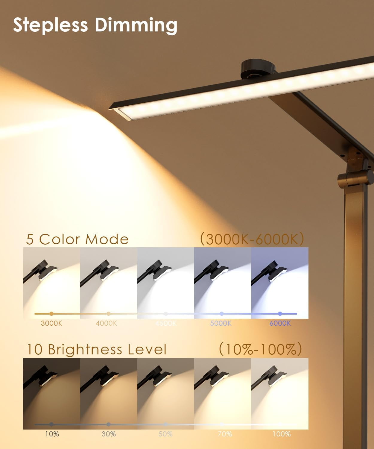 Hyper-Tech LED Desk Lamp with USB Charging Port, Eye-Caring Dimmable Table Light, 5 Color Modes, Foldable Design (White, 15 in) 4mftz