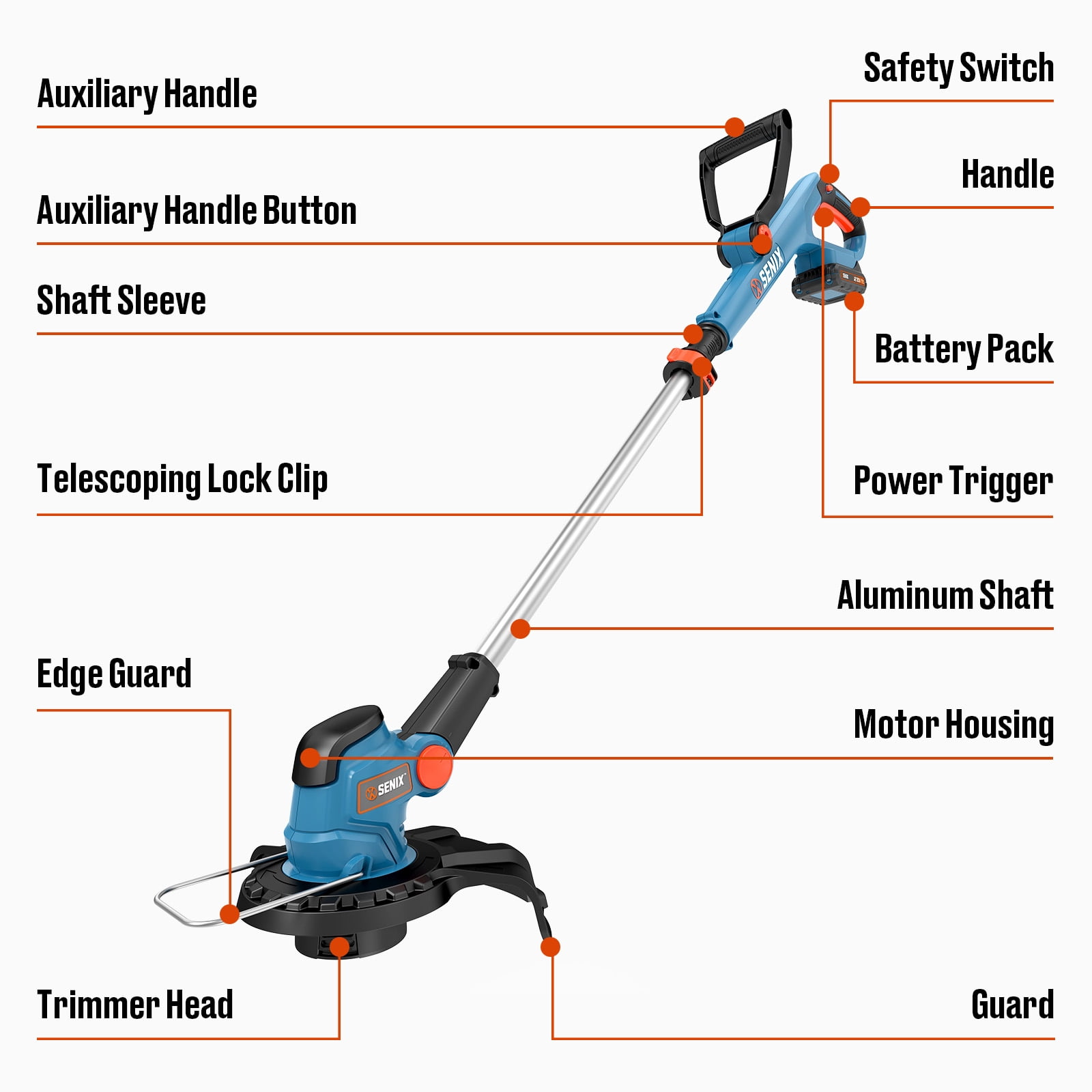 Senix Cordless Electric String Trimmer and Edger, 20V Lawn Grass Trimmer with 2.5Ah Battery and Charger (10 in) oywwj