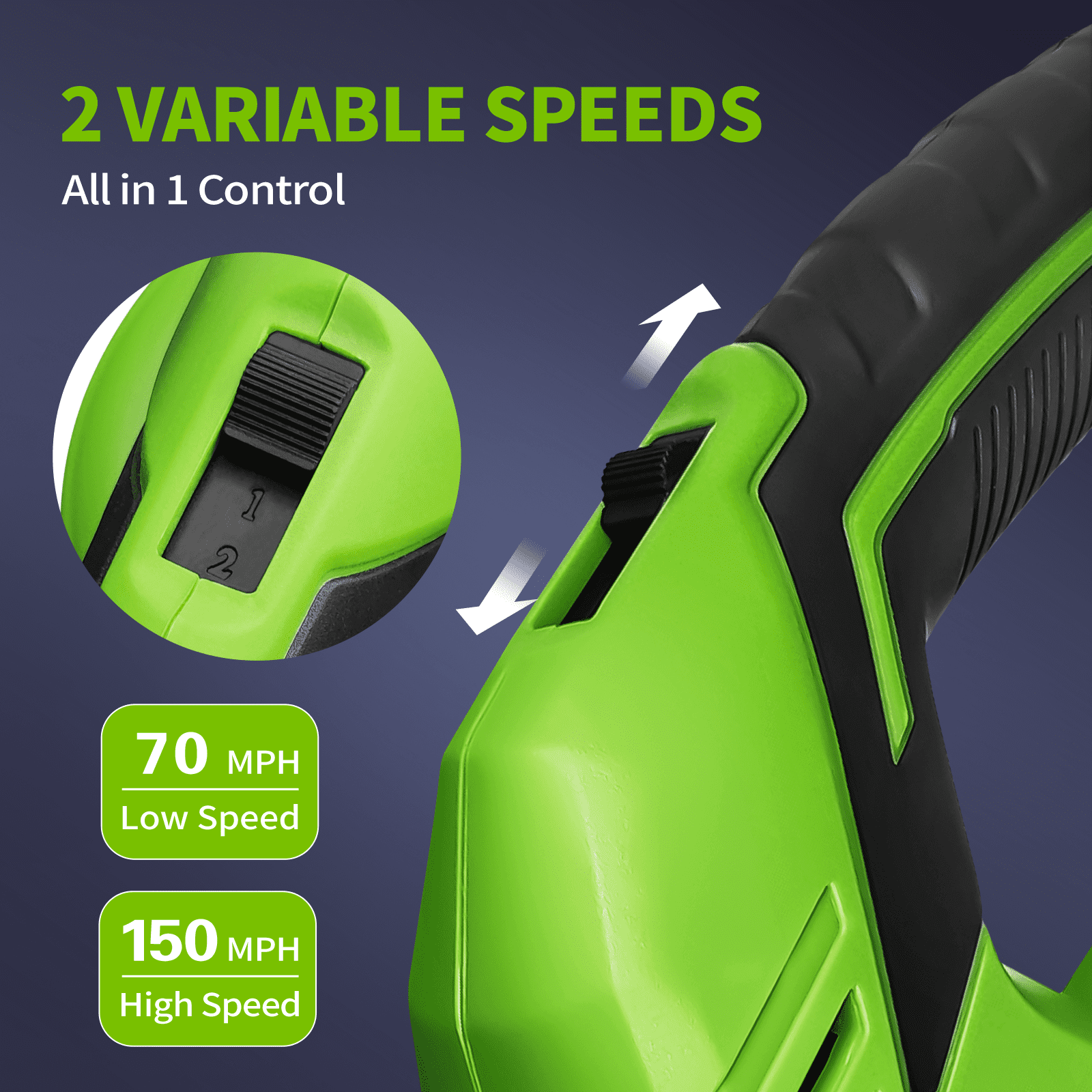 SEYVUM 20V Cordless Leaf Blower, Electric Power Sweeper for Lawn and Garden Maintenance (2 Batteries, 150 MPH) 1xn7j