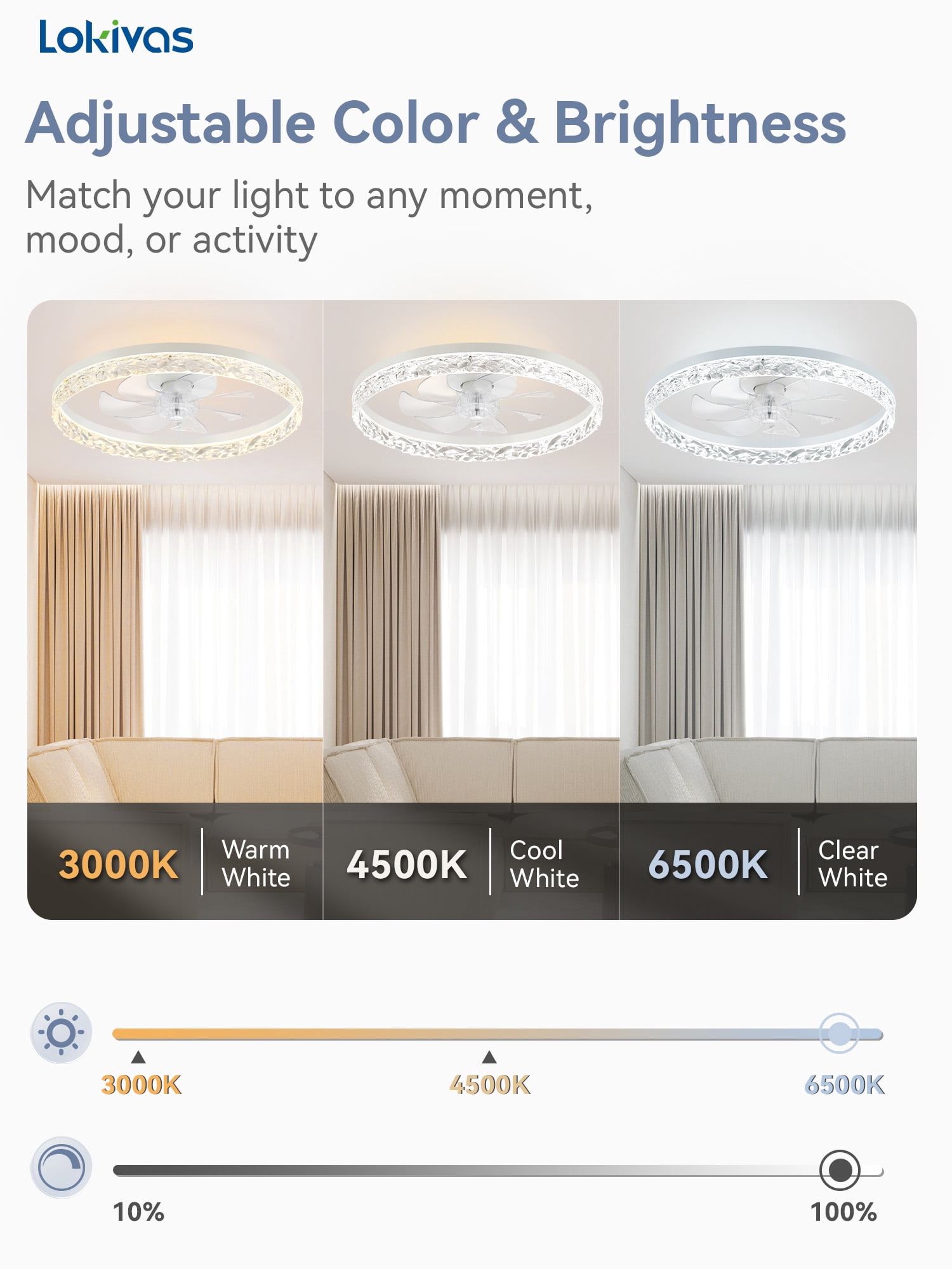 Lokivas 20 in Modern Flush Mount Ceiling Fan with Light, 6-Speed Dimmable LED, App and Remote Control (White, 20 in) zz1hg