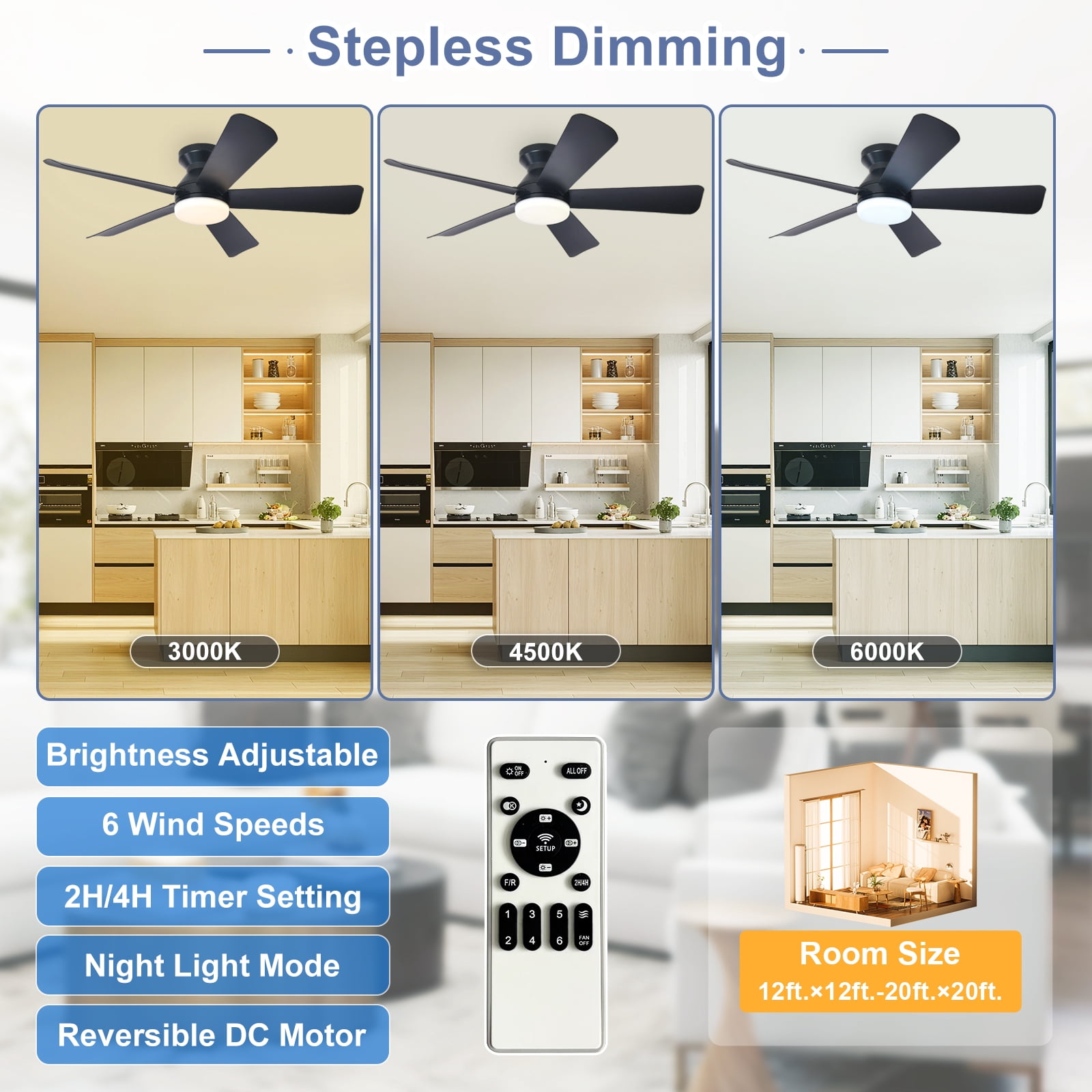 Depuley 42-Inch Low Profile Ceiling Fan with Dimmable LED Light, Quiet DC Motor, Remote Control (Black, 42 in) 7fr22