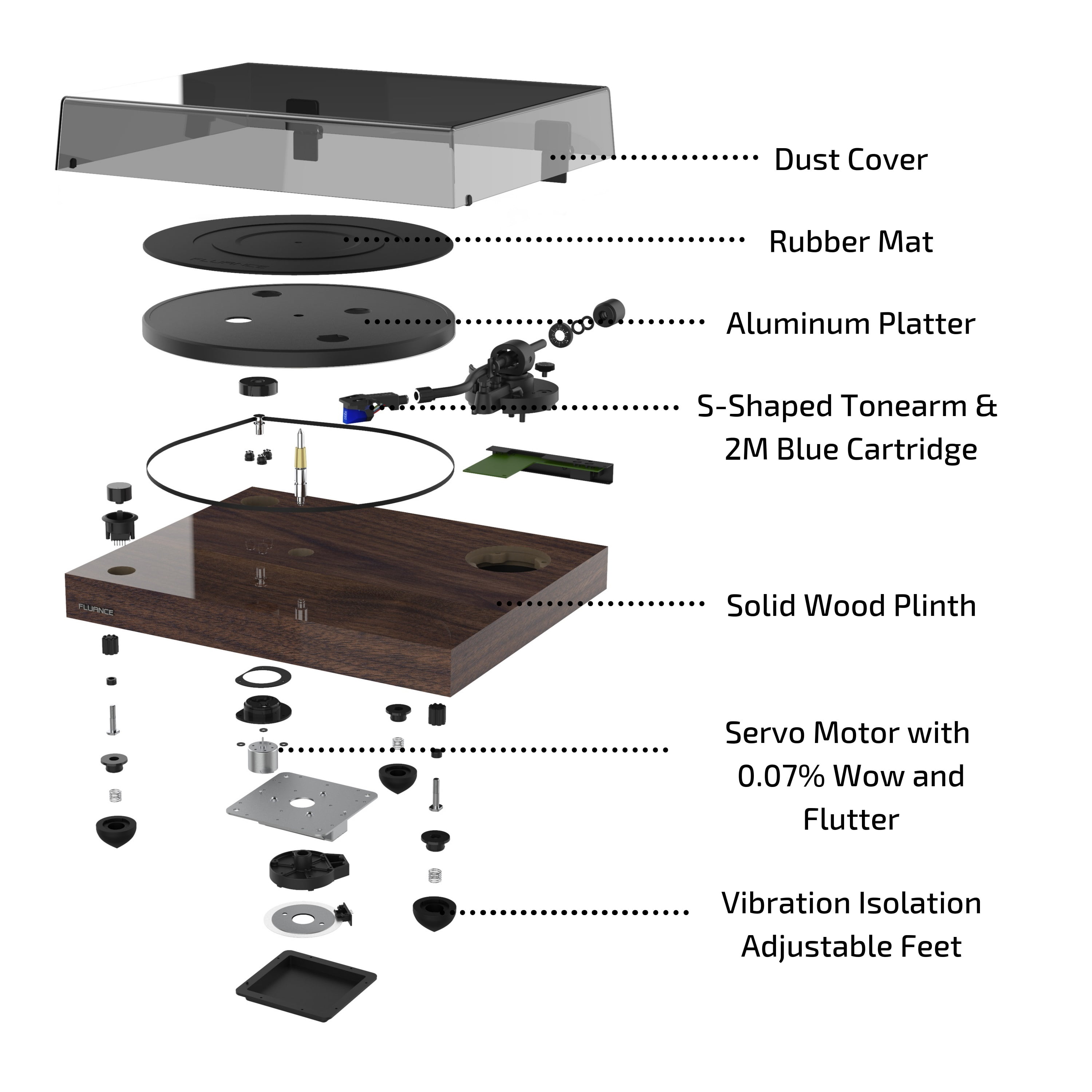 Fluance RT84 Reference High Fidelity Vinyl Turntable Record Player with Ortofon 2M Blue Cartridge (Walnut) 7cus1