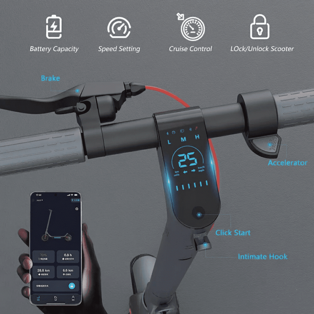 Golucky Electric Scooter for Adults, 500W Motor, 31-Mile Range, Foldable Commuter E-Scooter with Smart App Control (10 in Tires, 265 lb Capacity) qo08c