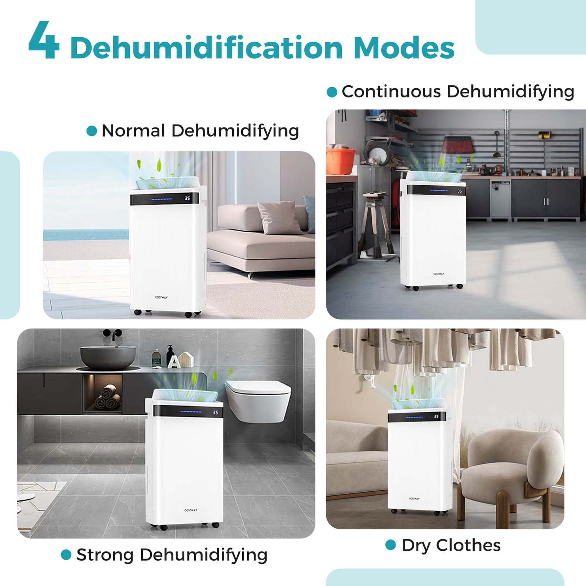 Costway Dehumidifier for Home and Basement with 4 Modes and 3-Color Humidity Indicator (White, 19-Pint DOE) lu7yz