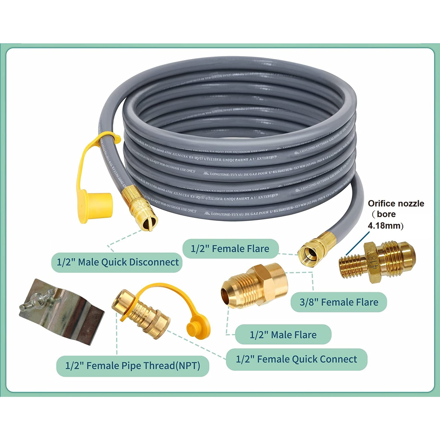 Living Source International Fire Pit Natural Gas Conversion Kit (Grey, 12 ft) u9o52