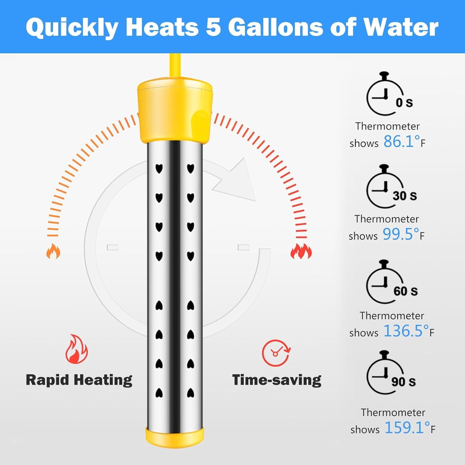 USTOP Immersion Water Heater, Portable Electric Bucket Heater with Temperature Control (5 gal) t1f05