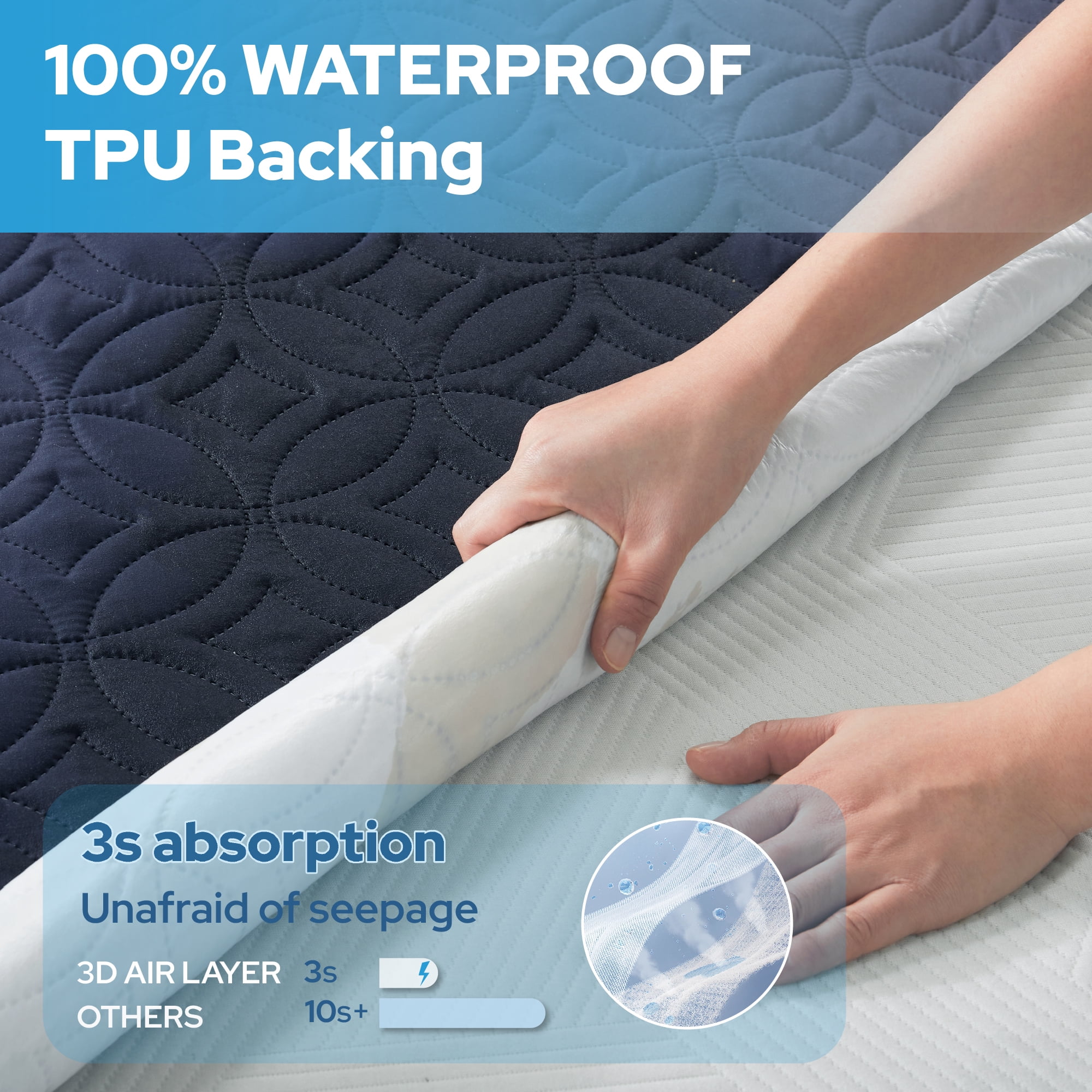 BEDLORE Waterproof Mattress Protector, Breathable Fitted Mattress Pad Cover, Soft Hypoallergenic Microfiber (Navy Blue, Queen Size) pn1gn
