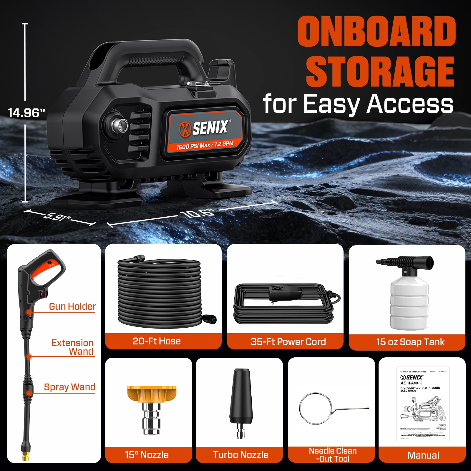 Senix 1600 PSI Electric Pressure Washer with 1.2 GPM Flow Rate and 20 ft Hose (11 Amp Motor) pzh1r