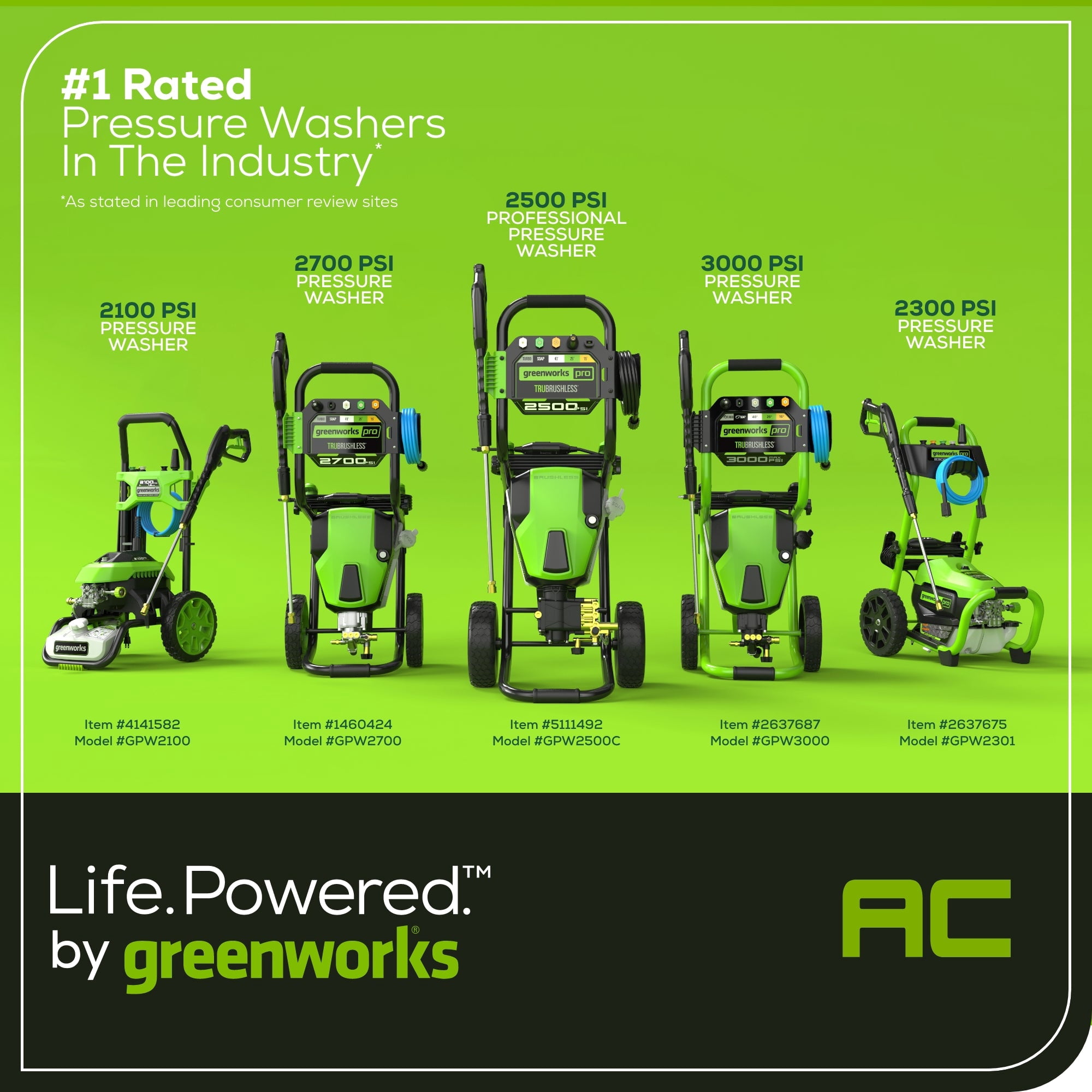 Greenworks Electric Pressure Washer, 2700 PSI 2.3 GPM Max, TruBrushless Motor Technology (2700 PSI) jjuh7