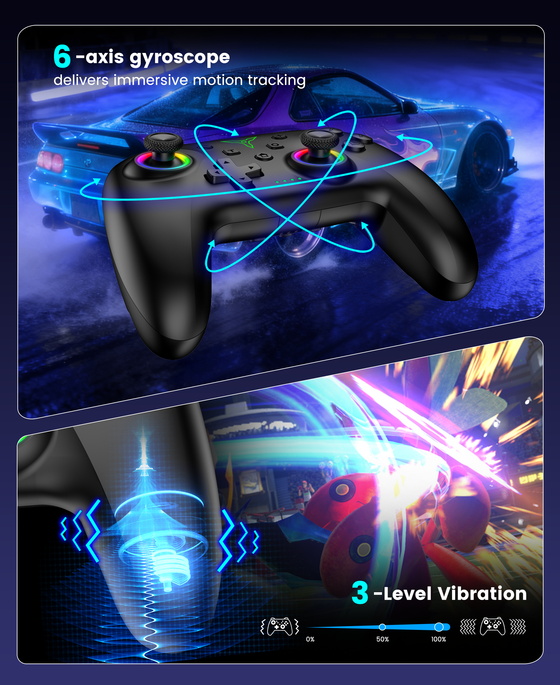 EUROA Pro Wireless Controller for Switch OLED/Lite/Switch 2, Hall-Effect Joysticks with Turbo & Vibration (Black) 4fd8h