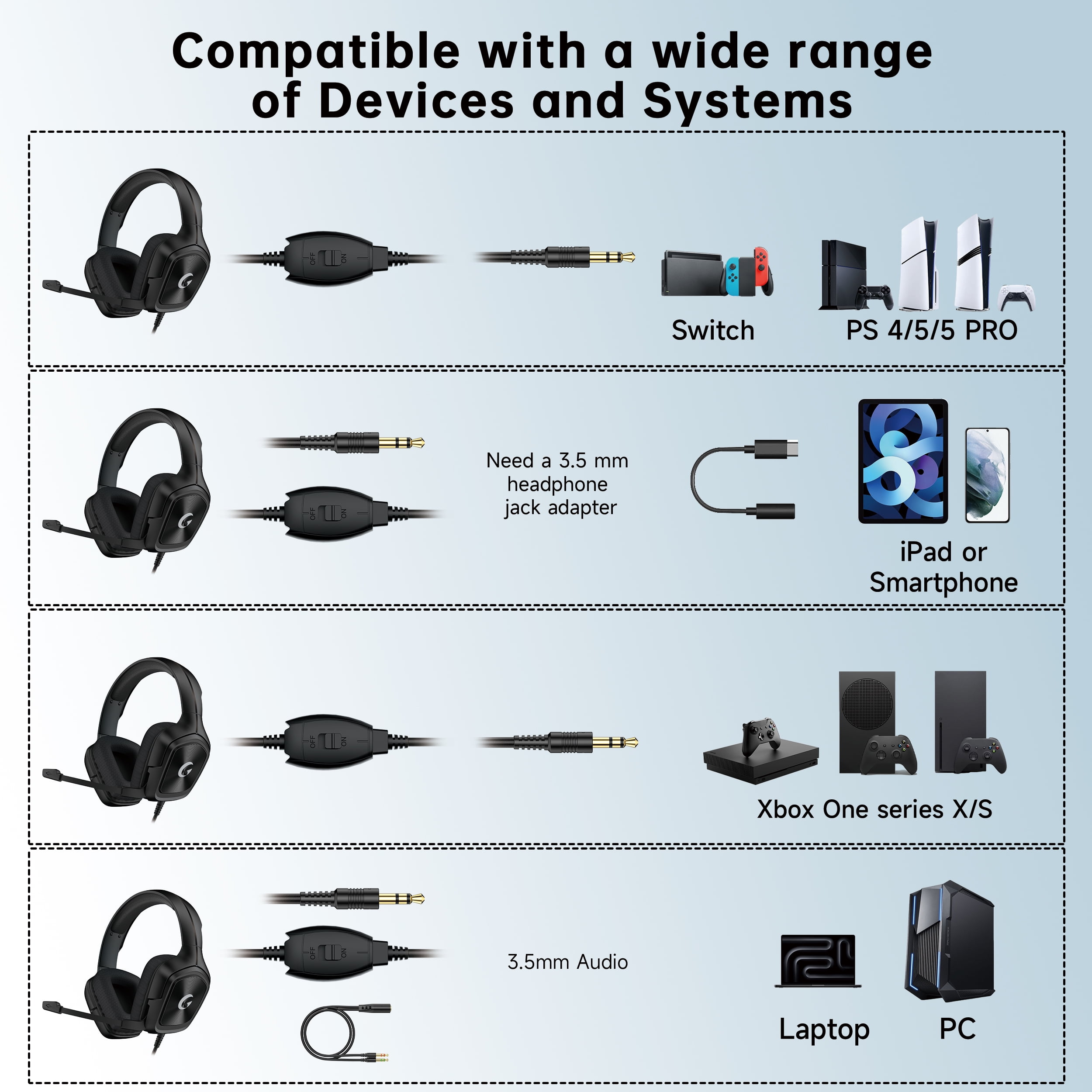 Soifcik Wired Gaming Headset with 7.1 Surround Sound and Noise Cancelling Microphone (Black, 0.45 lb) hqniz