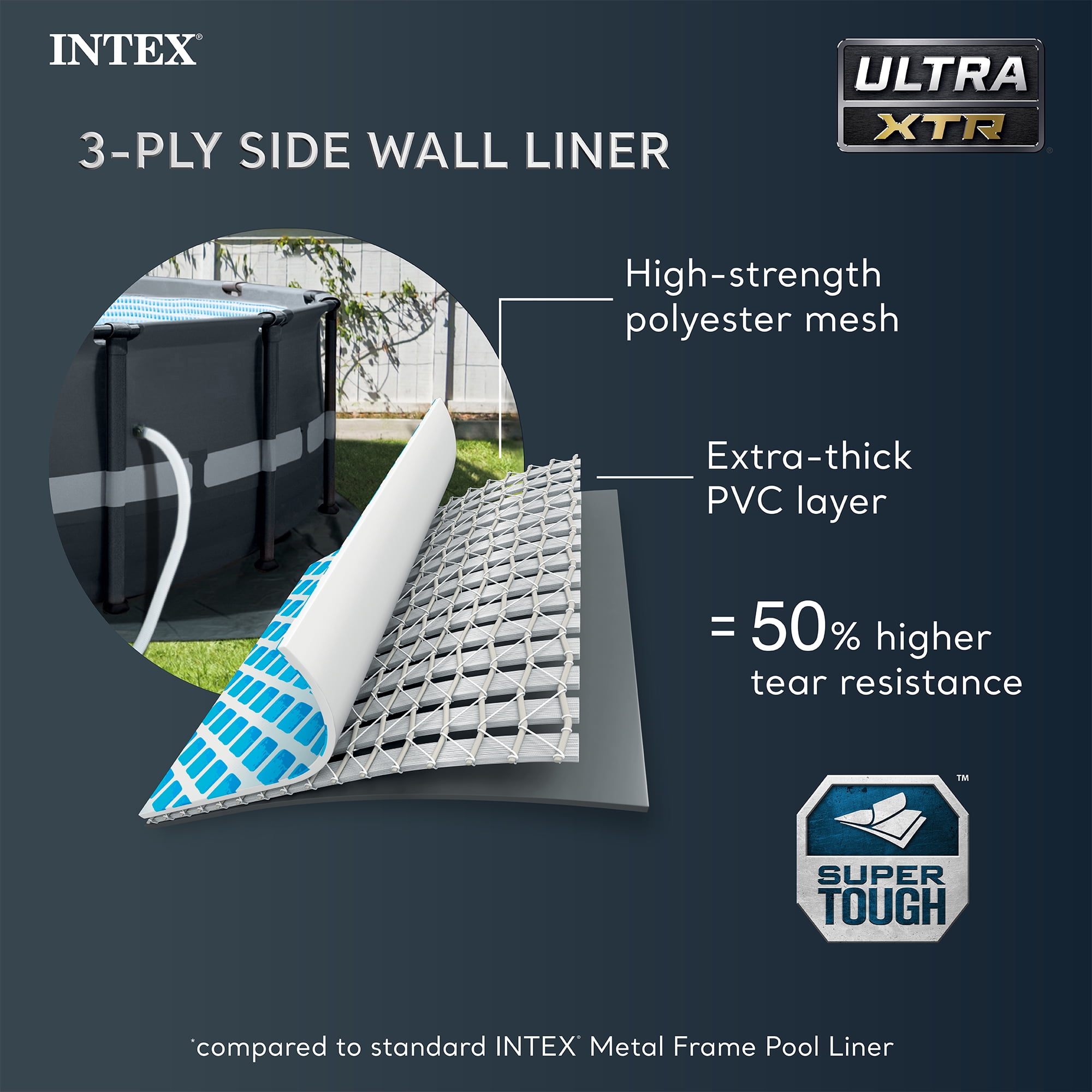 Intex Ultra XTR Above Ground Swimming Pool Set with Filter Pump (Gray, 14 ft x 42 in) knk28