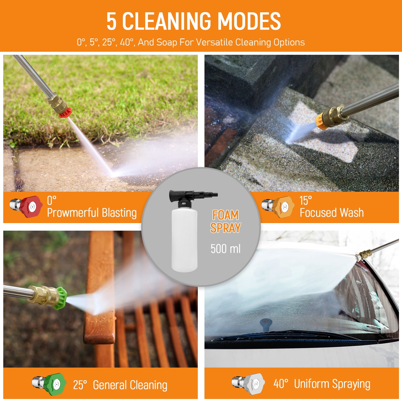 HONDMIN Electric Pressure Washer 4200 PSI 2.5 GPM (25 ft Hose, 16.9 fl oz Foam Cannon) t46hn
