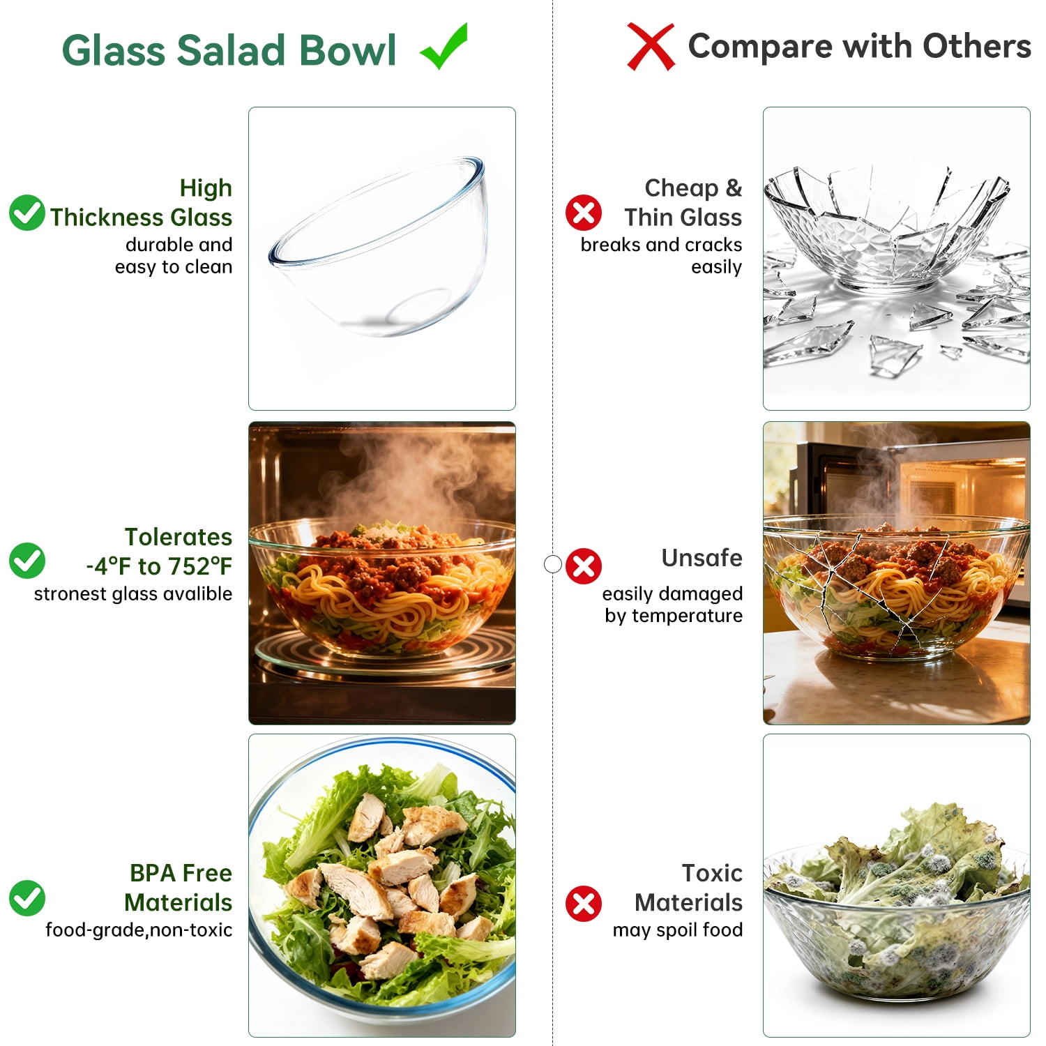WEPSEN Glass Mixing Bowls Set with Airtight Lids, Nesting Prep Bowls for Kitchen Baking and Food Storage (Clear, 4-Pack) wxw8t