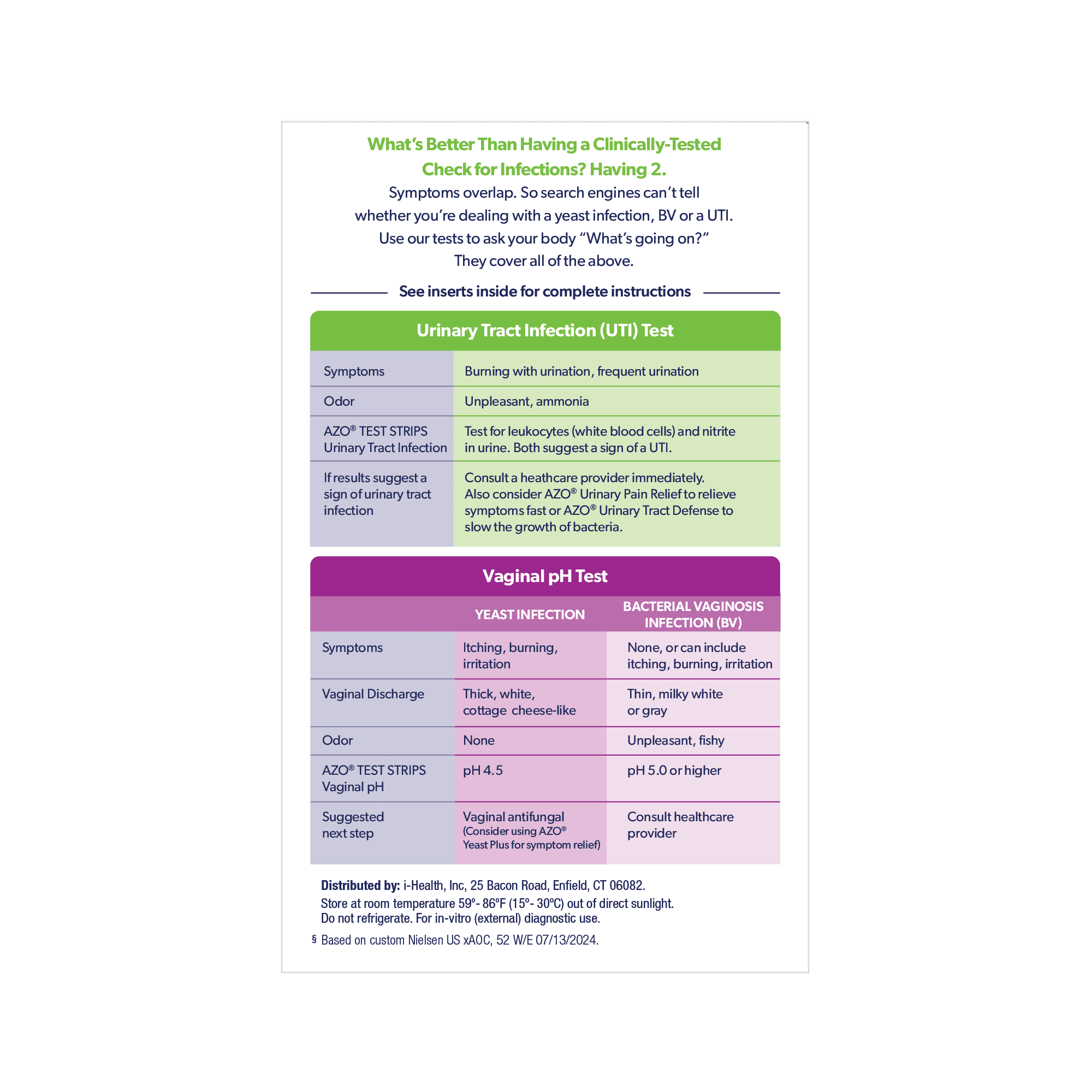 AZO Dual Pack UTI & Vaginal pH At-Home Test Kit (2 Tests) n3kka