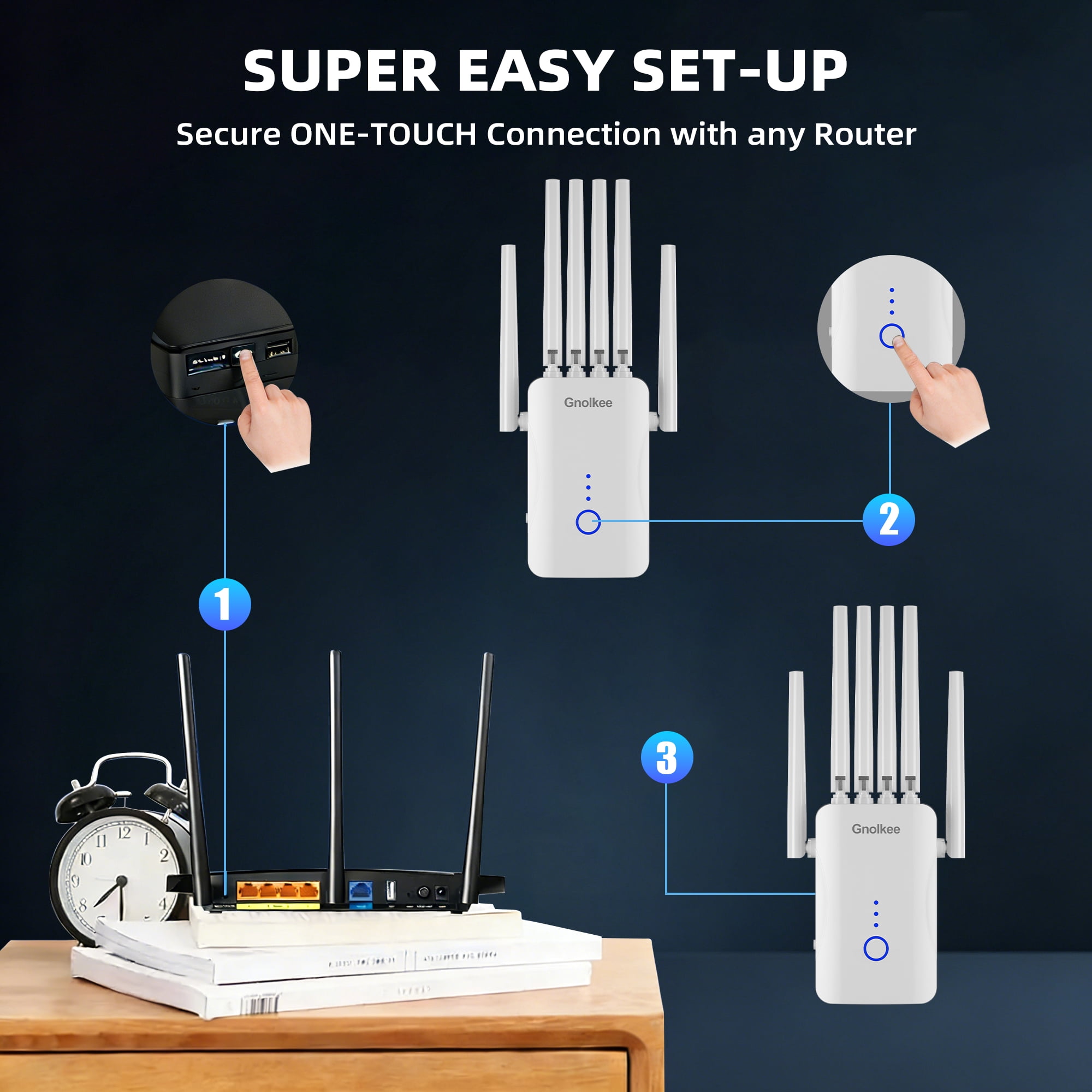 Gonlkee AC1800 WiFi Range Extender Signal Booster, Dual-Band Wireless Internet Repeater with Ethernet Port (White) ruefm