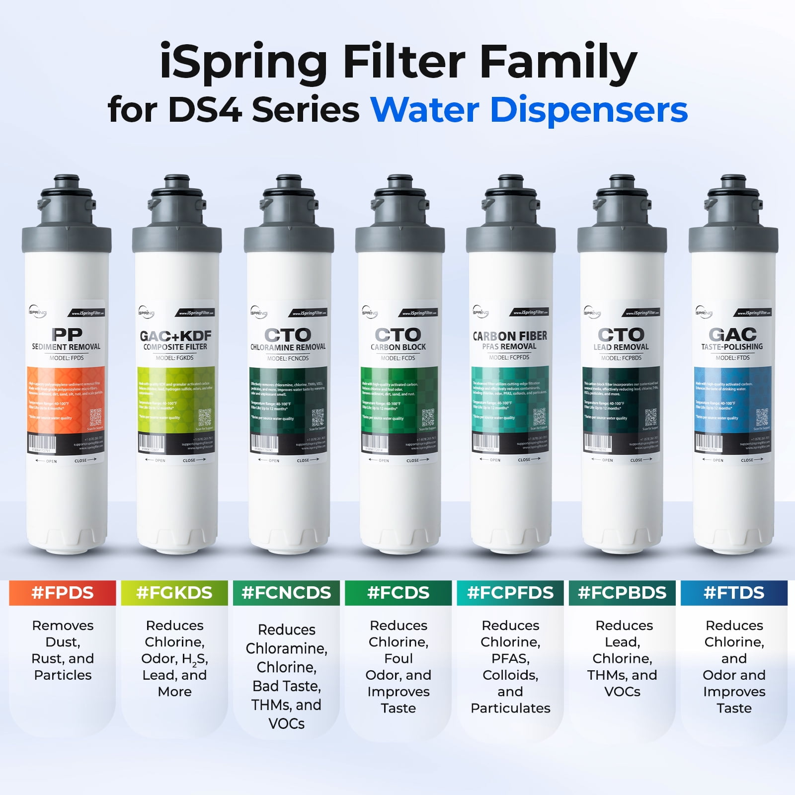 iSpring 4-Stage Filtration Water Dispenser with Self-Cleaning Function (Silver, 11.8 in x 14.1 in x 41.7 in) 3k7es