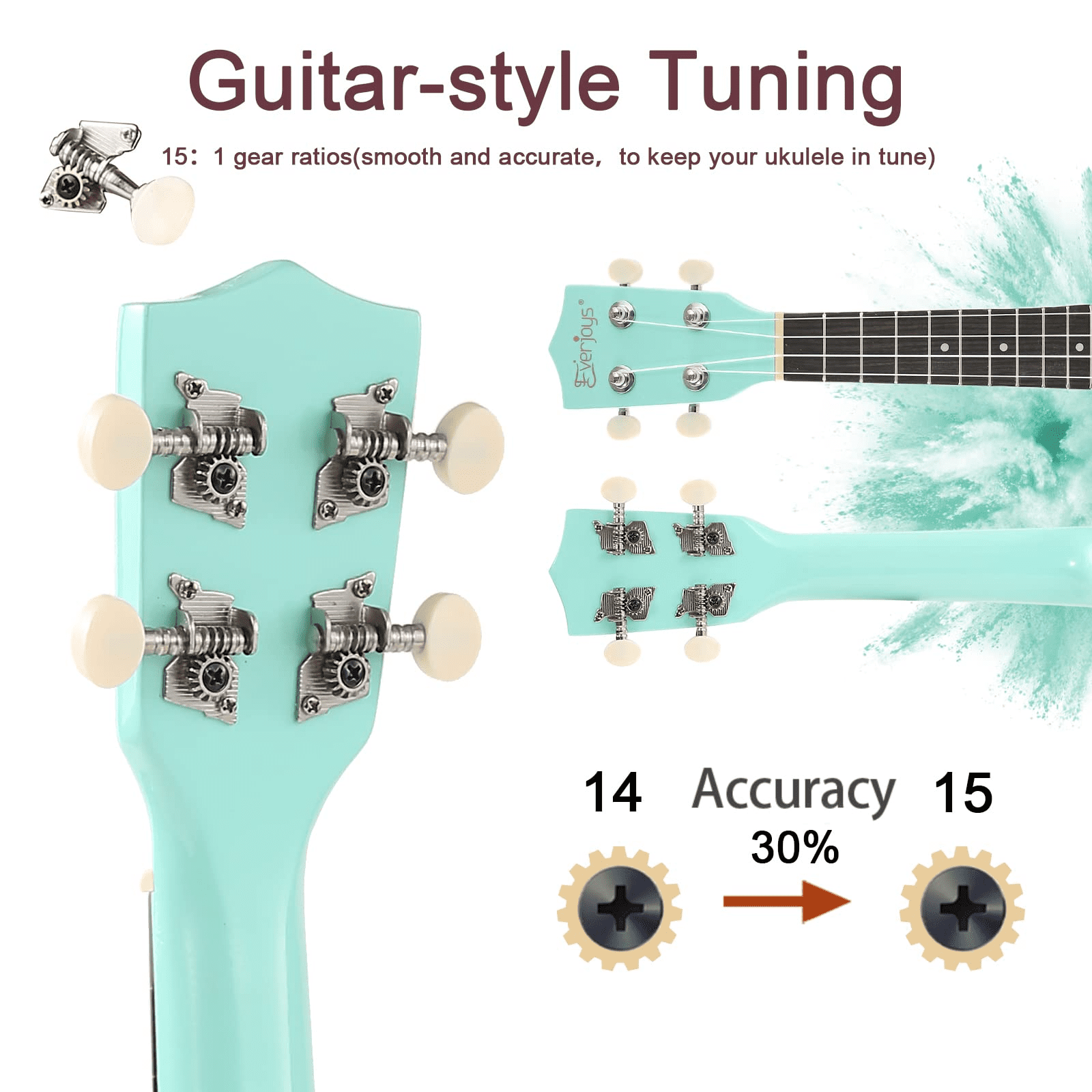 Everjoys 21 in Soprano Ukulele Beginner Kit with Gig Bag and Digital Tuner (Green, 21 in) 2ddo4