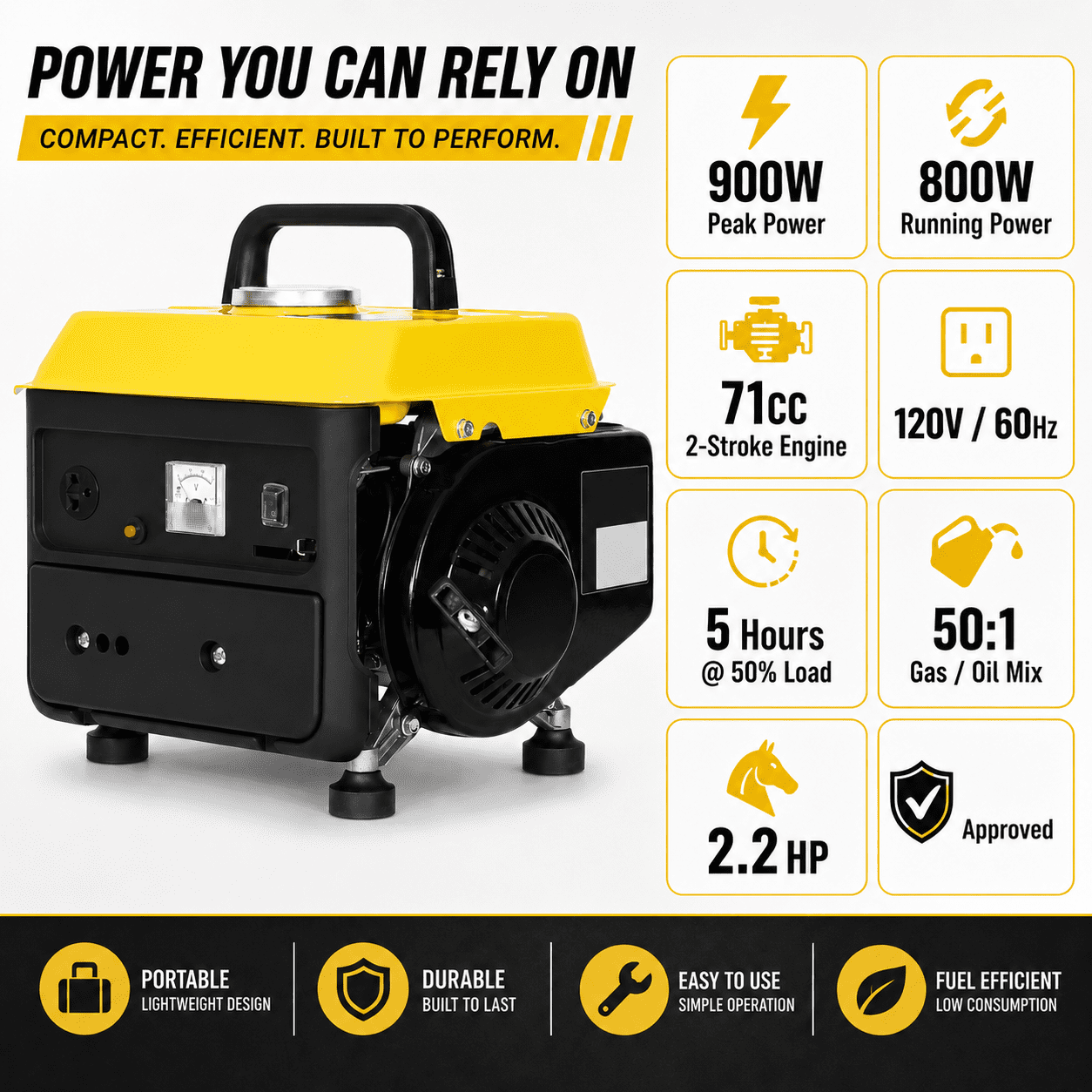 Seizeen Portable Gas Generator, 800W Rated Power Home Backup, 71CC 2-Stroke Engine (38.5 lb) 3xqgs