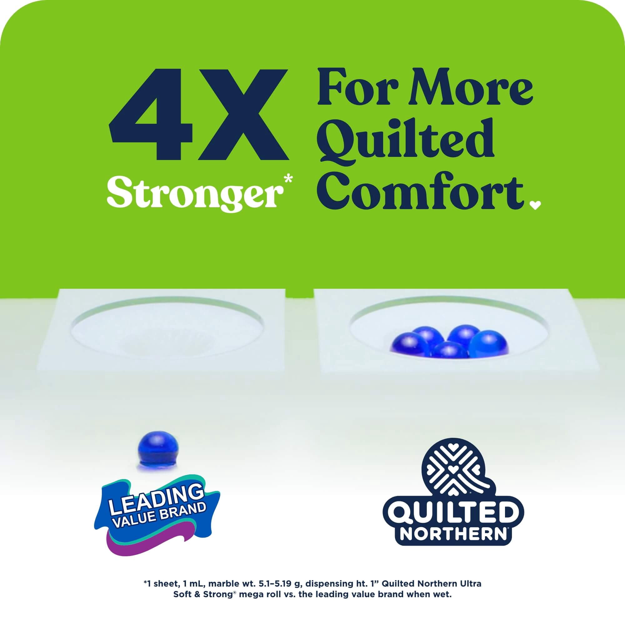 Quilted Northern Ultra Soft & Strong 2-Ply Toilet Paper (White, 12 Mega Rolls) 0wvwu