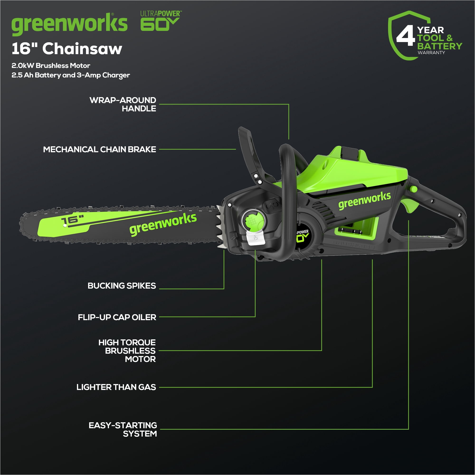 Greenworks Pro 60V 16 in. Brushless Cordless Chainsaw Kit with 2.5 Ah Battery and Charger (Green, 16 in) 4dqo4