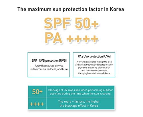 JMsolution Marine Luminous Pearl Sun Spray SPF50+ PA++++ (6.07 fl oz) gxtb9
