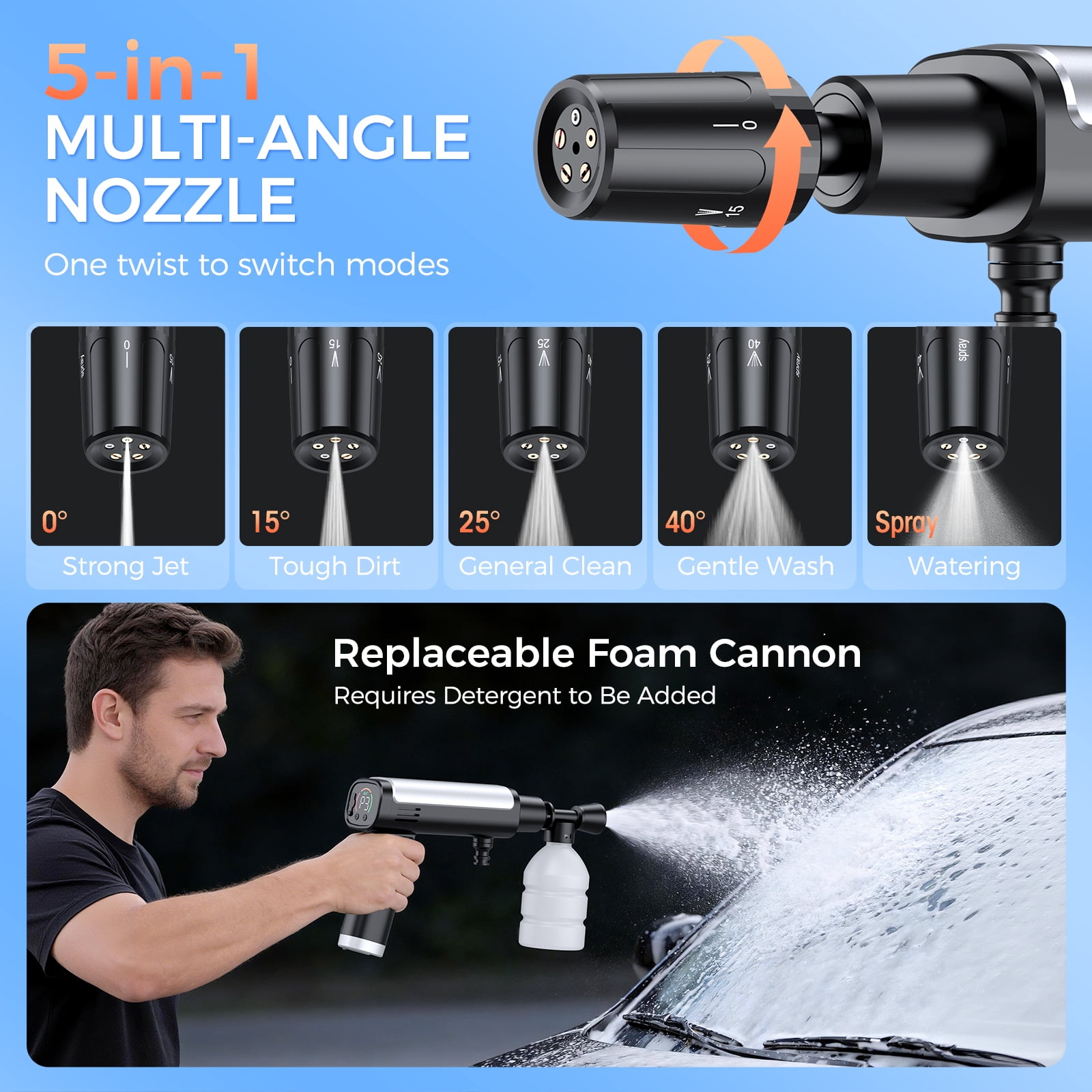 ManTong Foldable Cordless Pressure Washer, Portable Battery Power Cleaner with 5-in-1 Nozzle & LCD Display (Black, 1 Unit) 9scmd