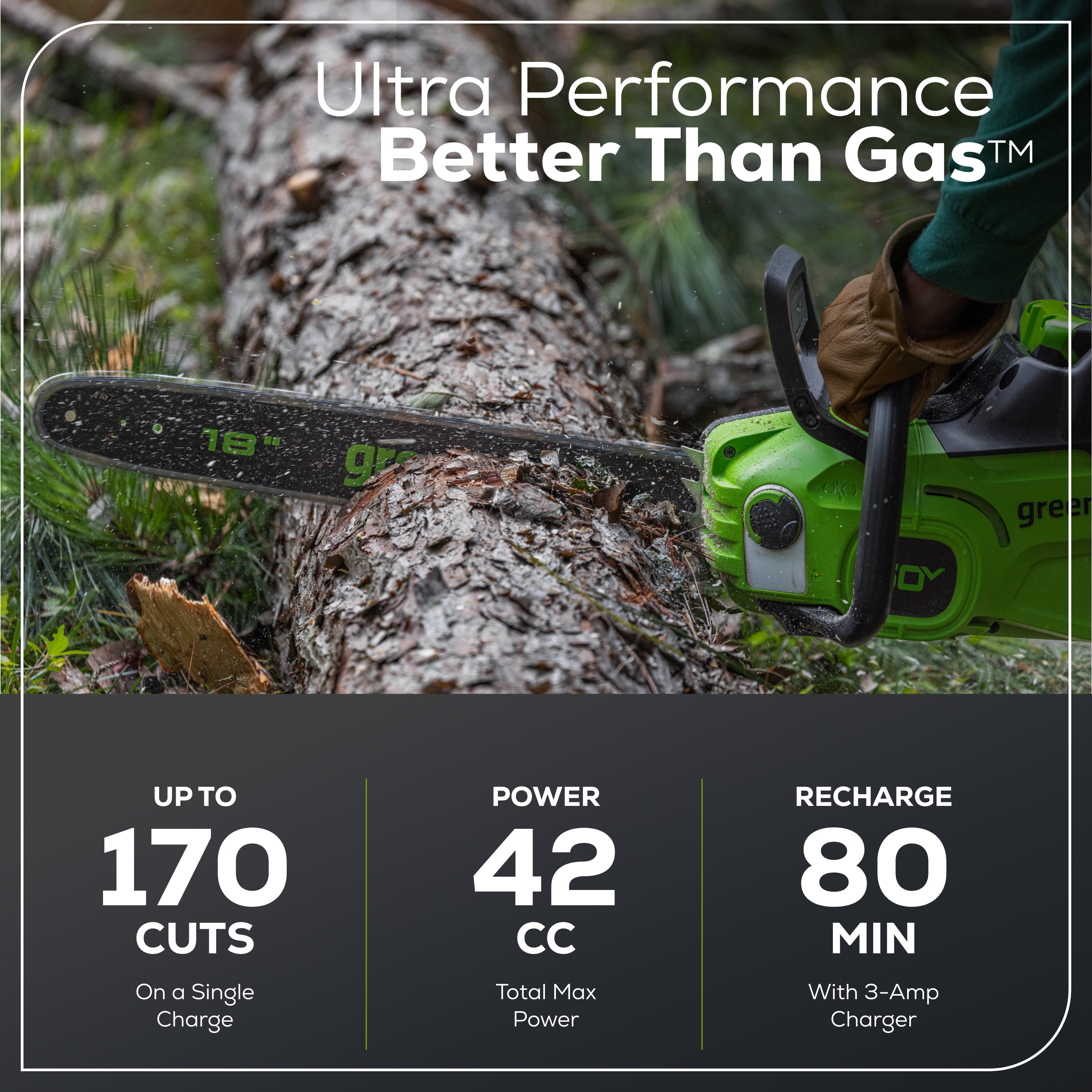 Greenworks 60V 18 in Brushless Chainsaw with 4.0 Ah Battery and 3 Amp Charger (Green, 18 in) yqokq