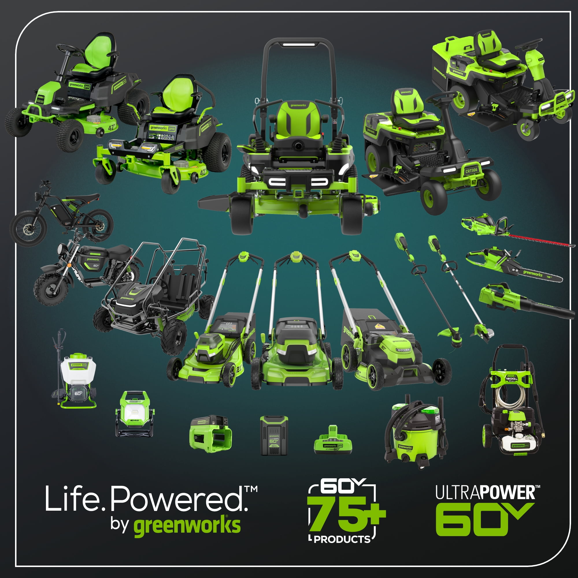 Greenworks 60V 42-in Cordless Electric Riding Lawn Mower with (6) 8.0Ah Batteries and (3) Dual Port Turbo Chargers sksom