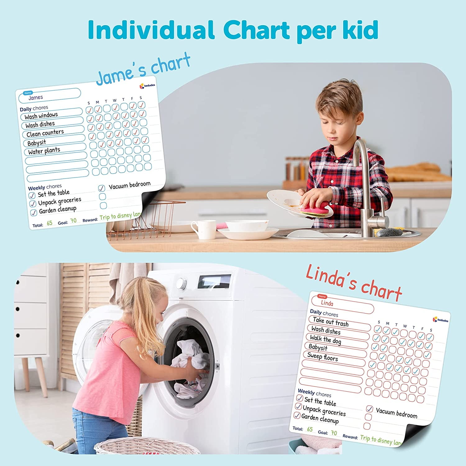 KEDUDES Magnetic Dry Erase Whiteboard Set with Colored Markers and Eraser Caps (White, 10 in x 10 in) 9zqhp