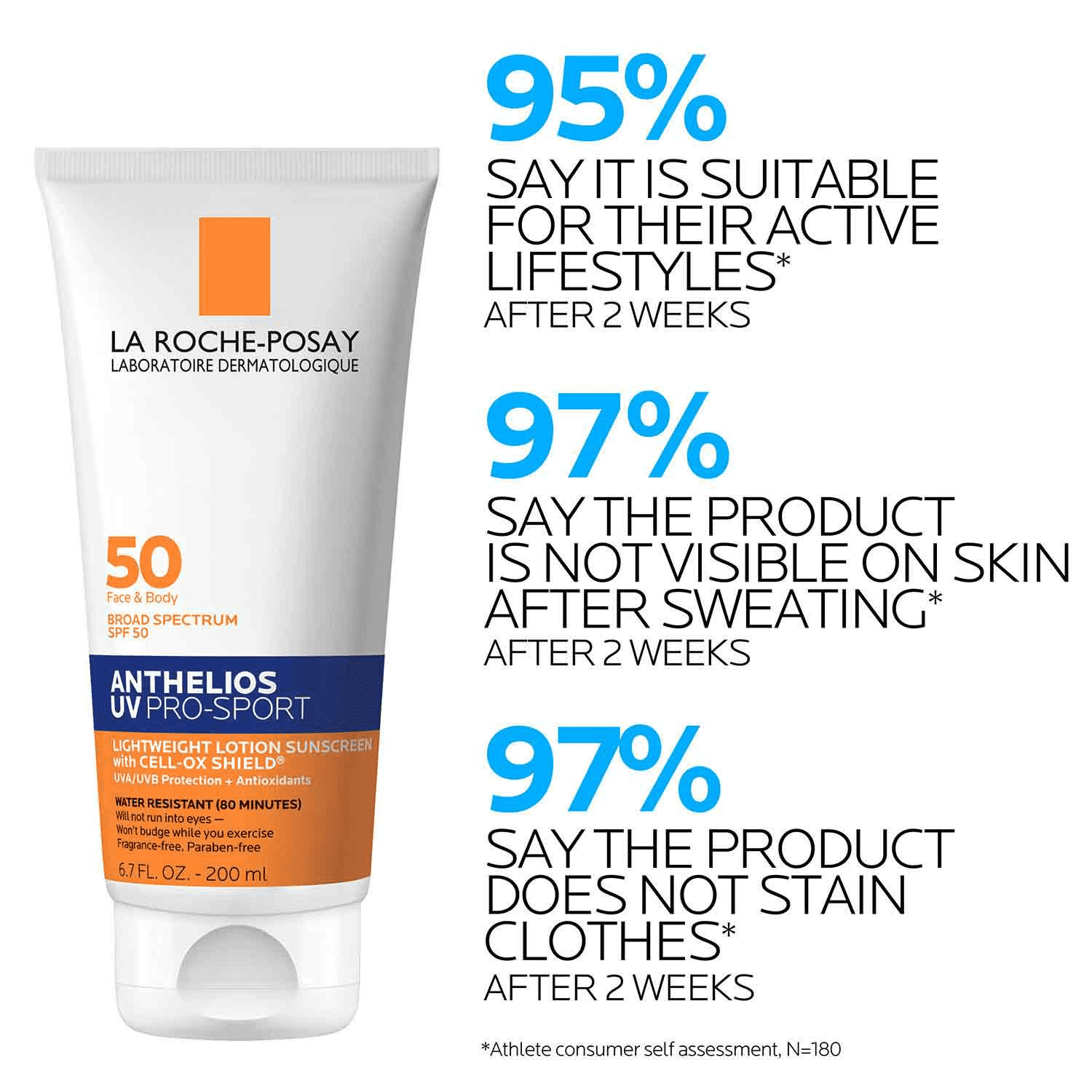 La Roche-Posay Anthelios UV Pro-Sport Sunscreen Cream SPF 50, Sweat and Water Resistant (6.7 fl oz) cjdkc