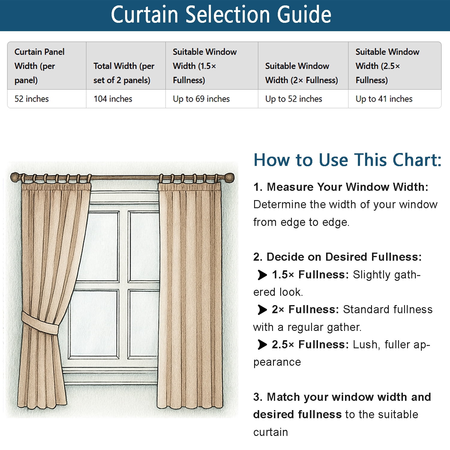 Vargottam Cotton Window Curtains, Light Filtering Drapes with Bird Print (Green, 52 in x 63 in, Set of 2) hs0ru