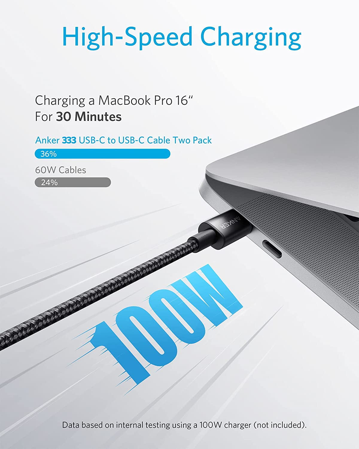 Anker 333 USB-C to USB-C Charging Cable (100W, High-Speed, Braided Nylon) (Black, 6 ft, 2-Pack) dbmvp