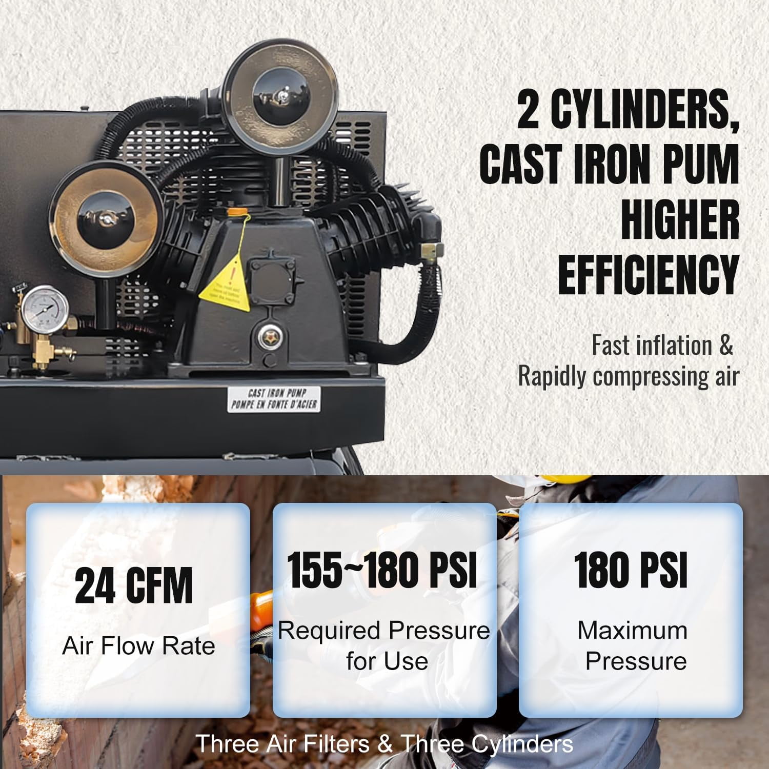 HPDMC 13HP Gas Powered Air Compressor (24CFM, 180PSI, 30 Gal Tank, Electric Start) qfbtz