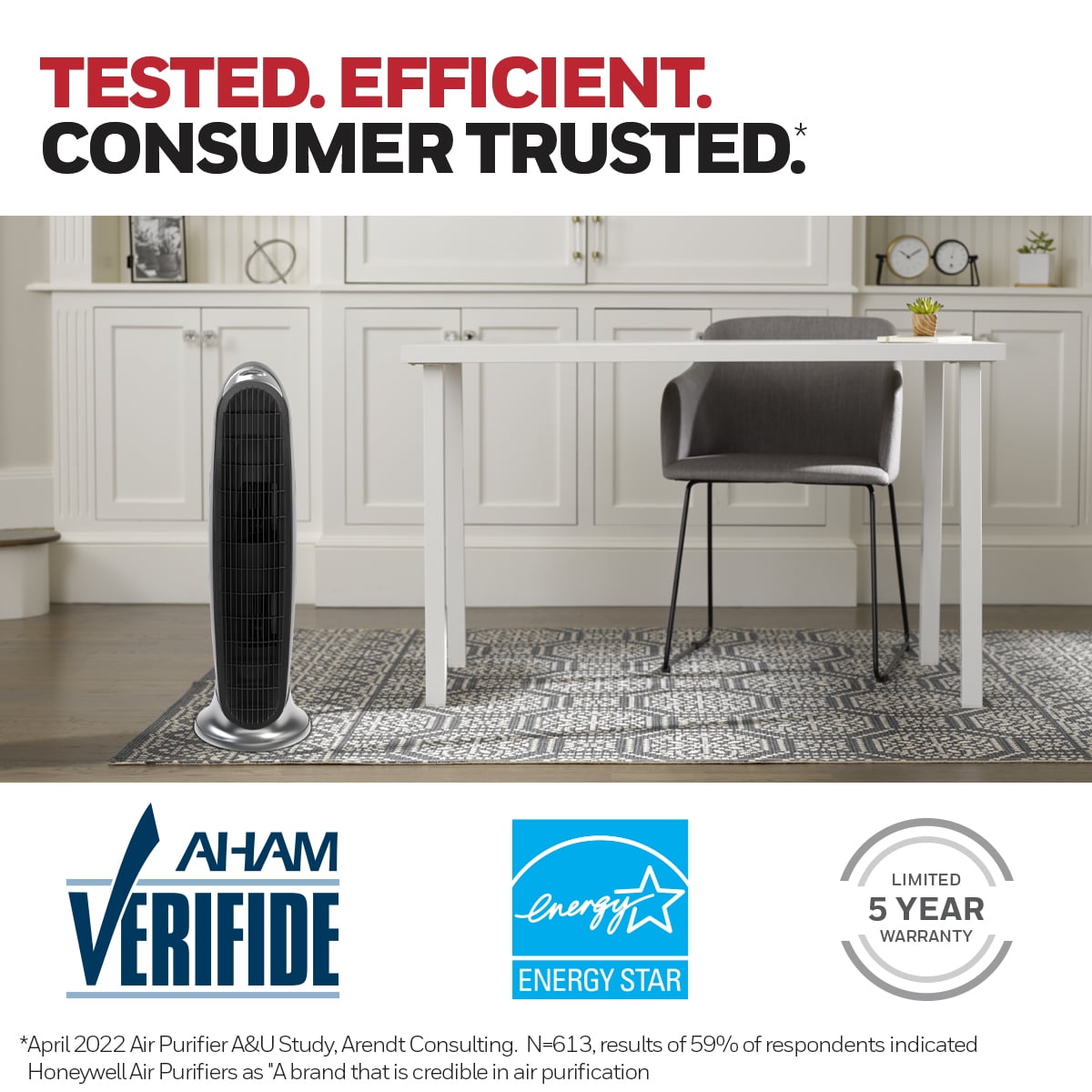 Honeywell QuietClean Air Purifier for Medium to Large Rooms (170 sq ft, Black) b6utu