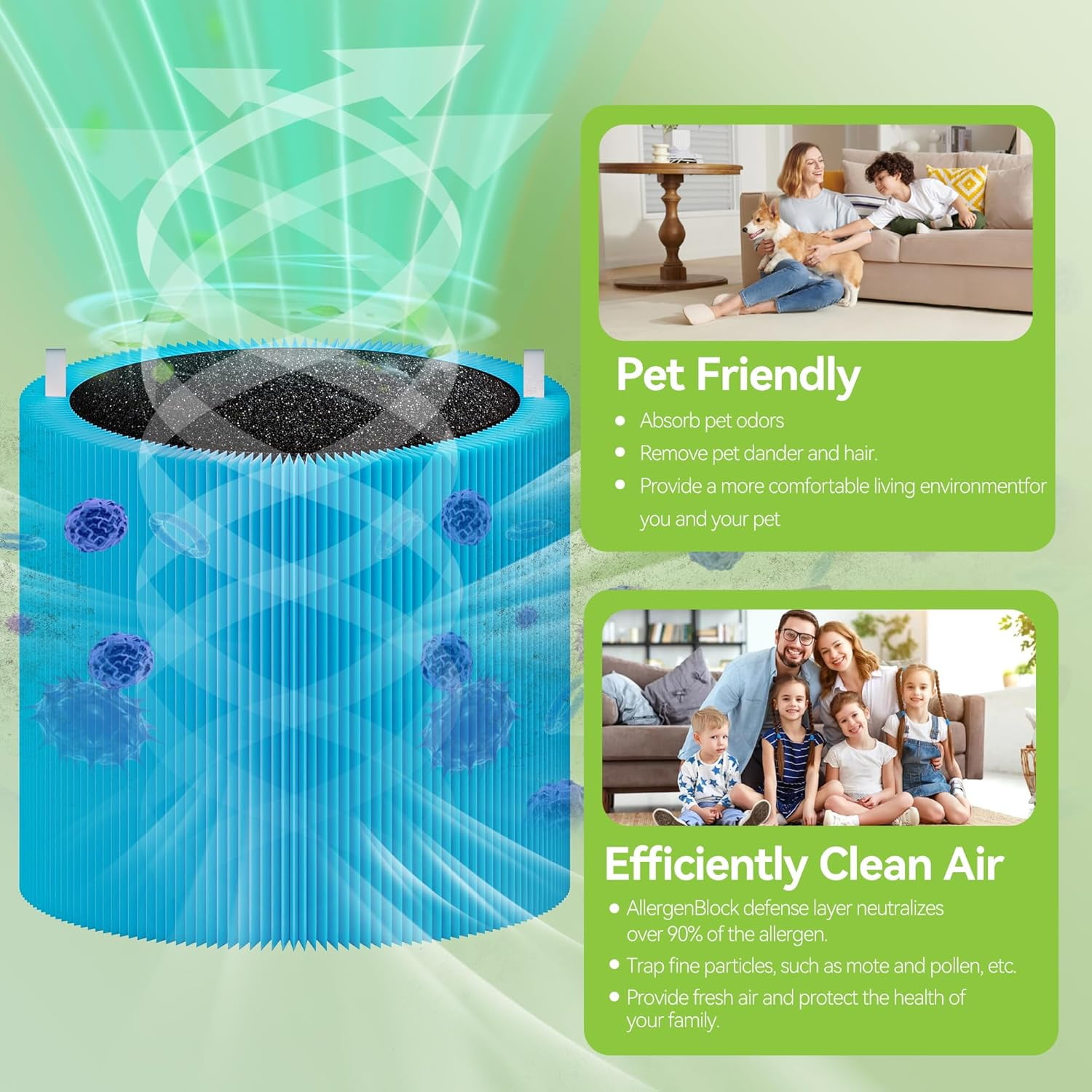 wuwuclear AllergenBlock Air Purifier Replacement Filter for Blue Pure 511i Max (Blue, 2 Pack) 2rx7l