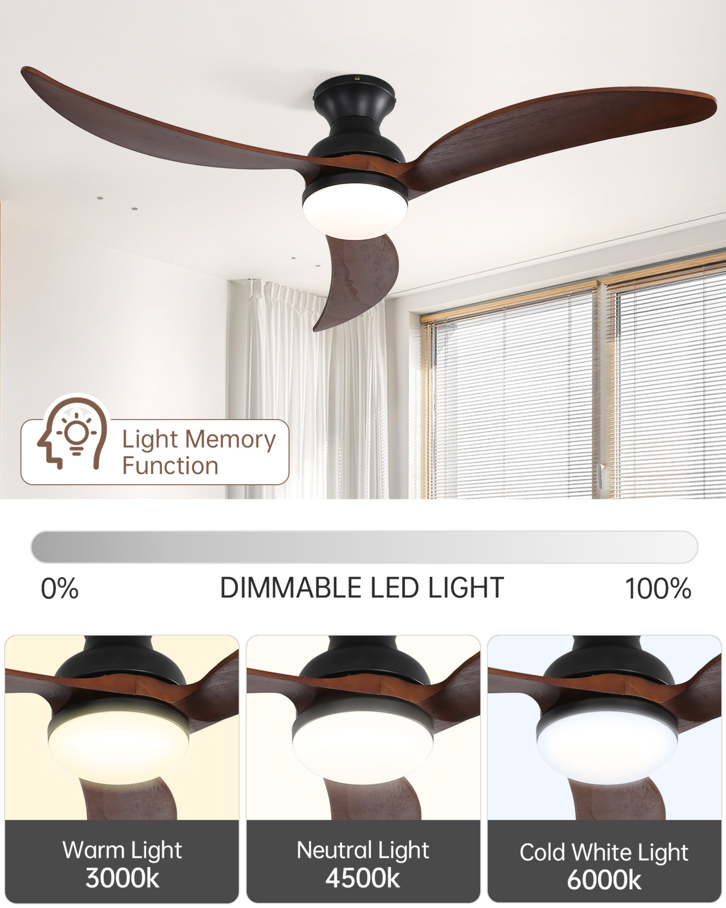 Sofucor 52 in Flush Mount Ceiling Fan with LED Lights and Remote Control (Modern, 52 in) w8an4