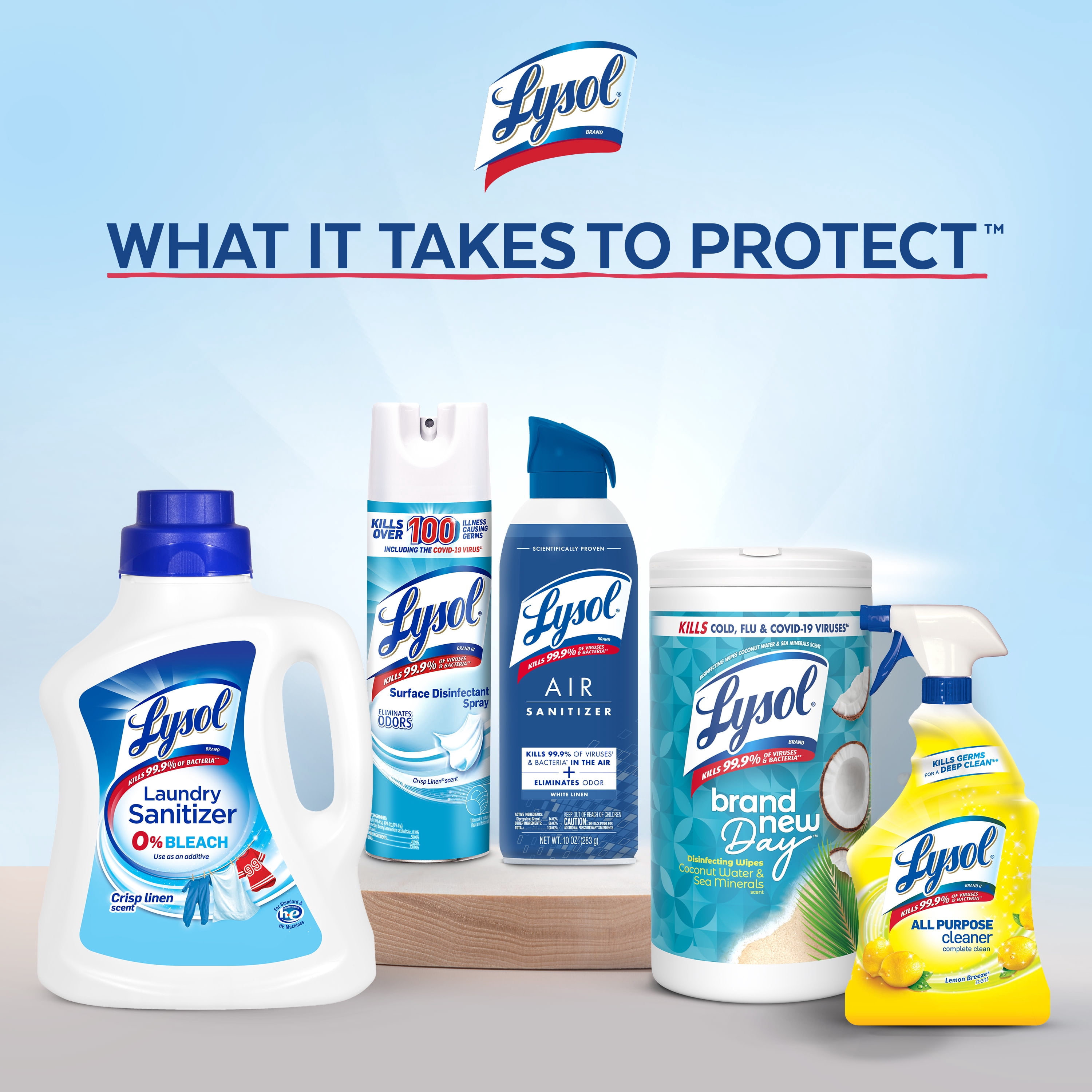 Lysol Disinfecting Wipes, Multi-Surface Antibacterial Cleaning Wipes, Coconut & Sea Minerals Scent (80 Count) 8qijm