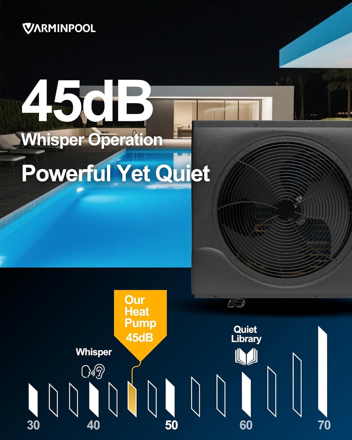 Varminpool 105,000 BTU Swimming Pool Heat Pump, Electric Heater for Inground and Above Ground Pools (WiFi Enabled, 43 in x 17.5 in x 29.2 in) 0i62w