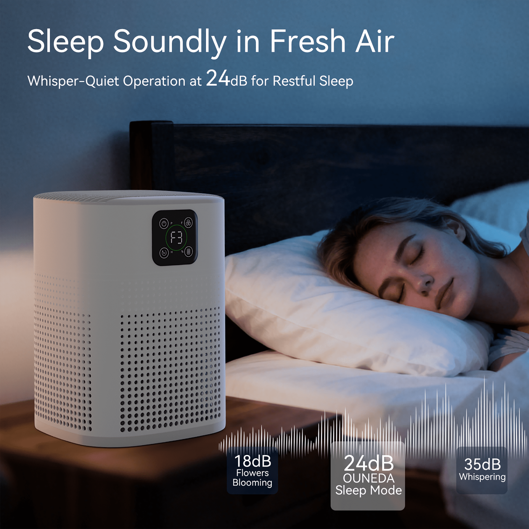 OUNEDA H13 True HEPA Air Purifier for Home, 360-Degree Air Inlet, 3-Speed Quiet Filtration (White, 1076 sq ft) 6guxm