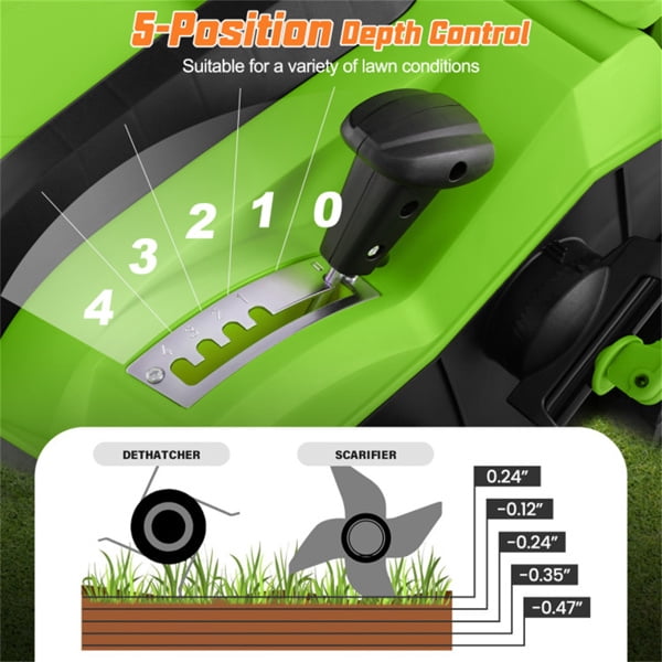 imerelez Corded Electric Lawn Dethatcher, 15 Amp Motor with 16-inch Cutting Width, Grass Collection Bag (Green, 14.5 gal) mrc0w