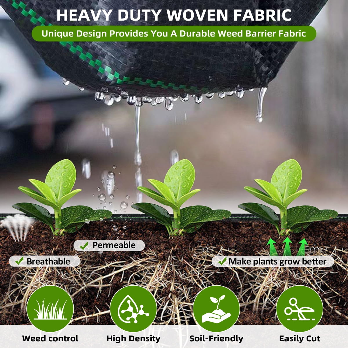 Xueyu Heavy Duty Weed Barrier Landscape Fabric (Black, 3 ft x 50 ft) 485b5