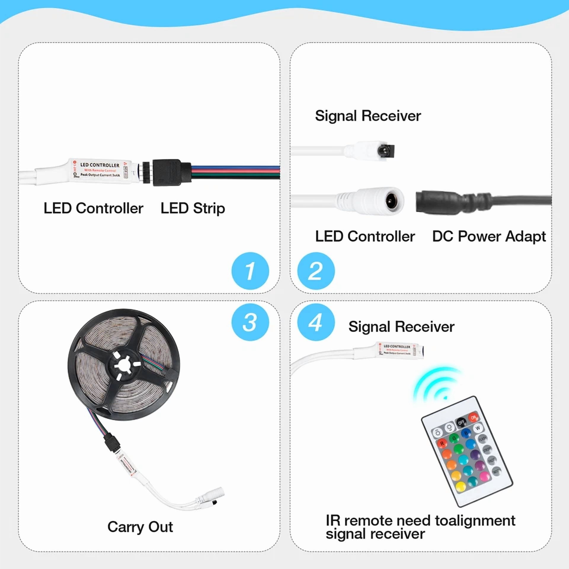 YANI LED Strip Lights RGB Color Changing Lighting Kit for Bedroom Decor (Multicolor, 16.4 ft) xo6ii