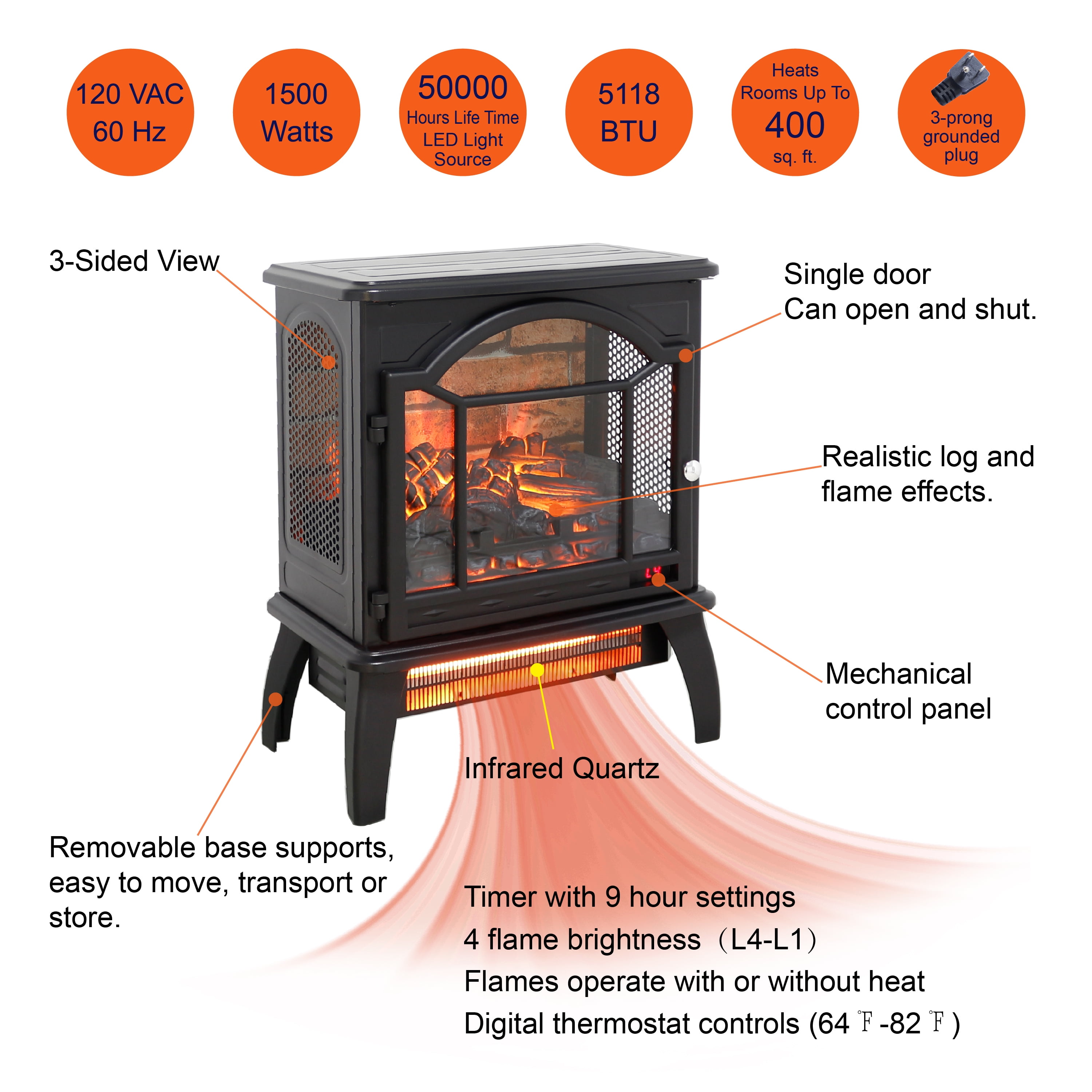 Segmart Infrared Quartz Electric Fireplace Space Heater with 3D Flame Effect (Black, 10 in x 17.5 in x 21.5 in) 6kgb9
