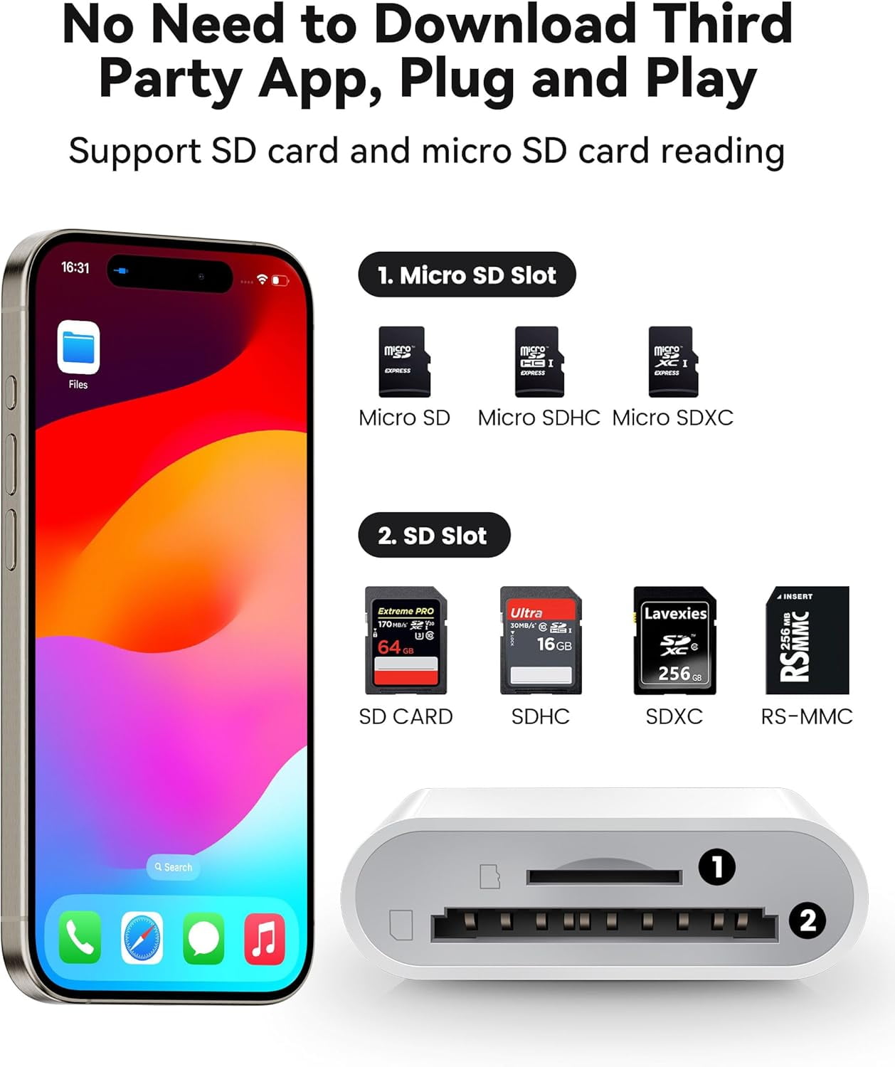 Duomigo USB-C SD and microSD Card Reader, Dual Slot Memory Card Adapter for MacBook, iPad, iPhone 15/16 (1 Pack) 94euf