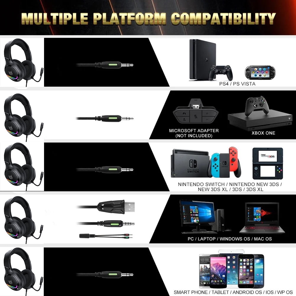 Siivton Gaming Headset with Noise Cancelling Microphone, Over-Ear Stereo Headphones for PC, PS4, PS5, Xbox (Black, 1 Pack) 5z4du
