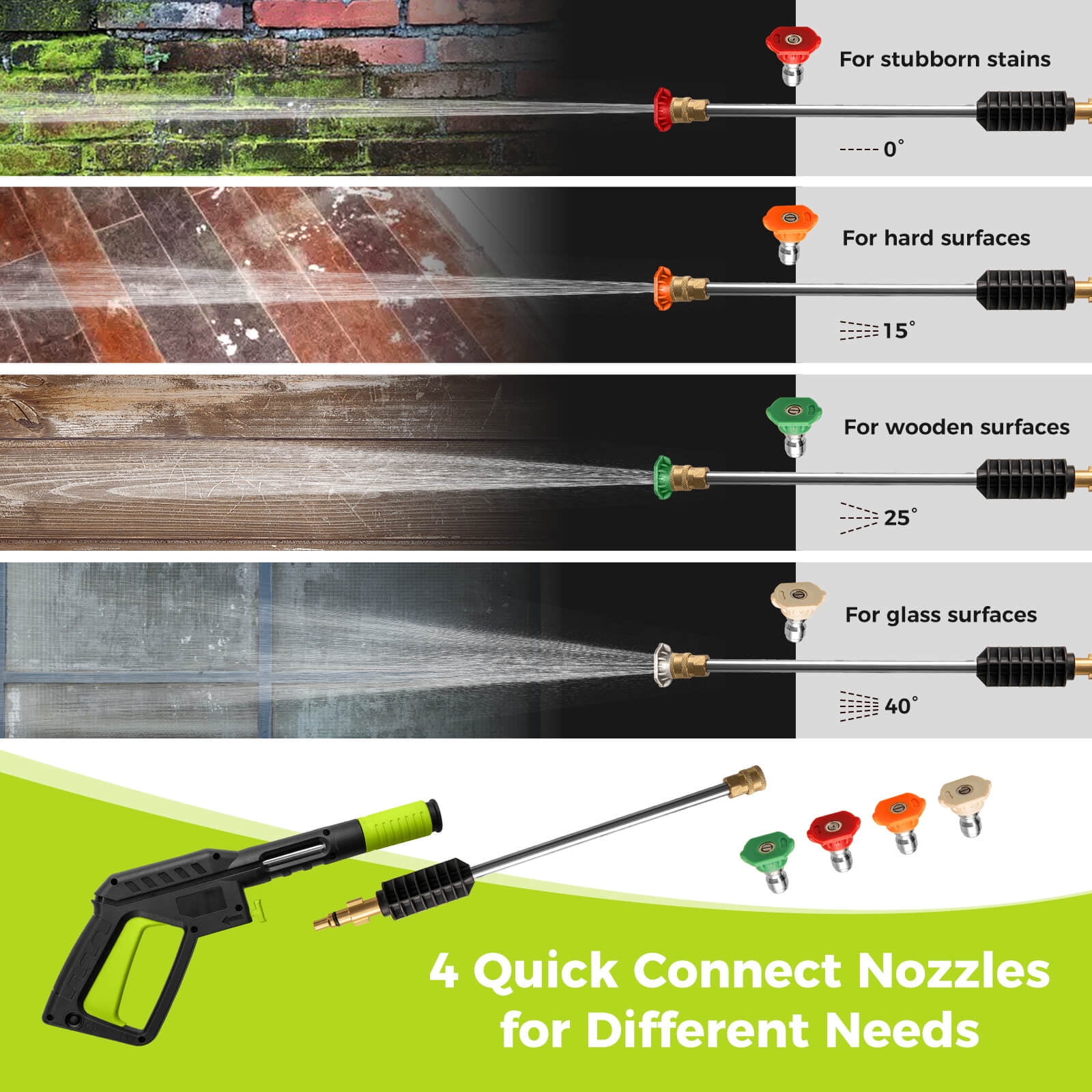 Costway Electric Pressure Washer with 4 Quick-Connect Nozzles and Lockable Wheels (Green, 2300 PSI) nhgyy